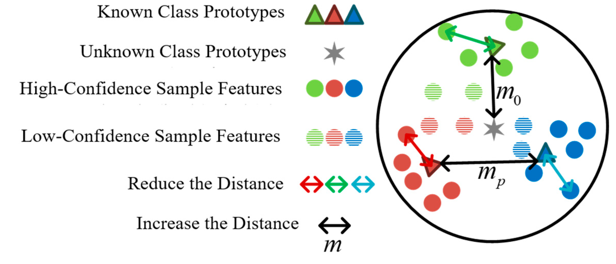 Remotesensing 17 03722 g007