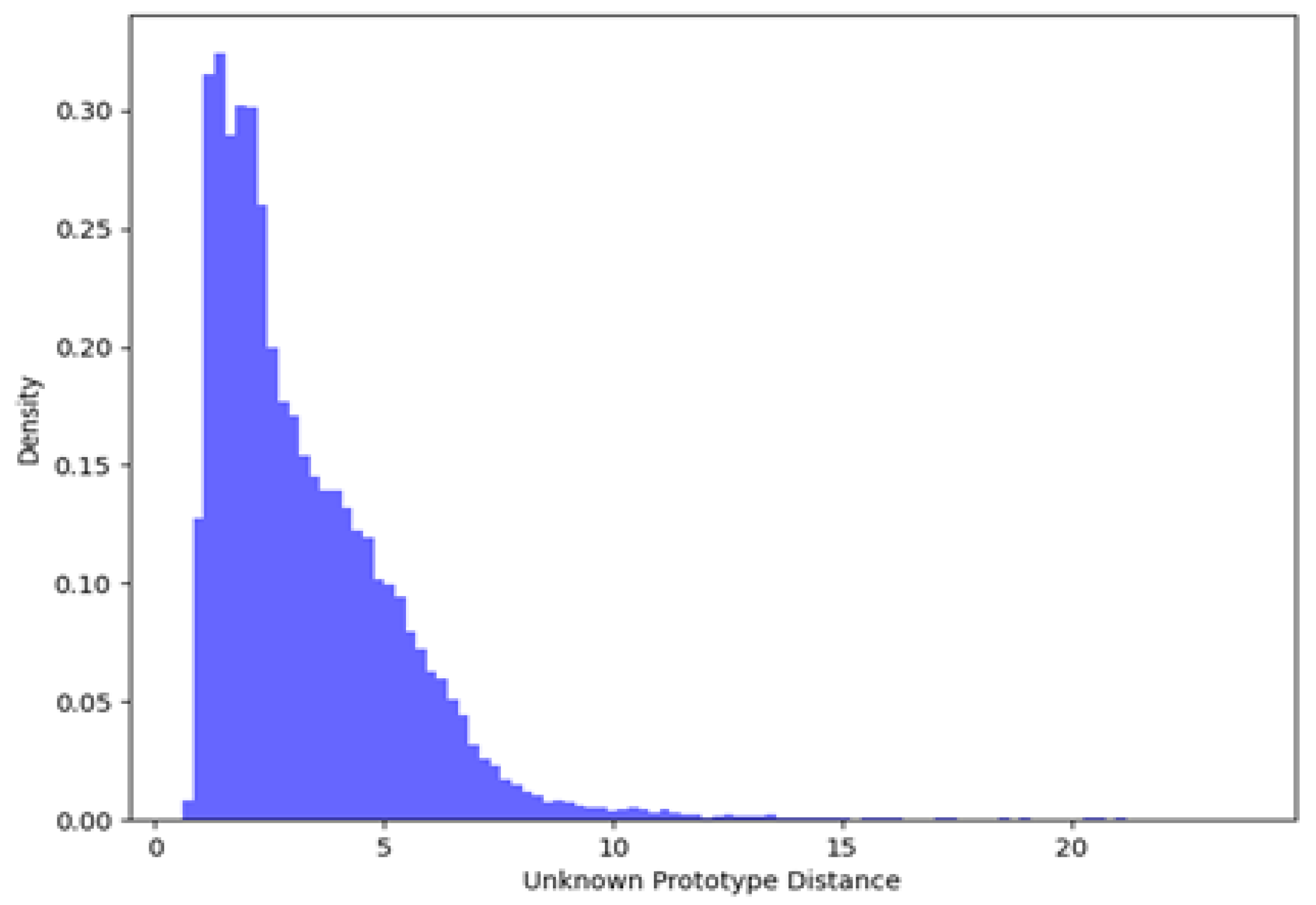 Remotesensing 17 03722 g008