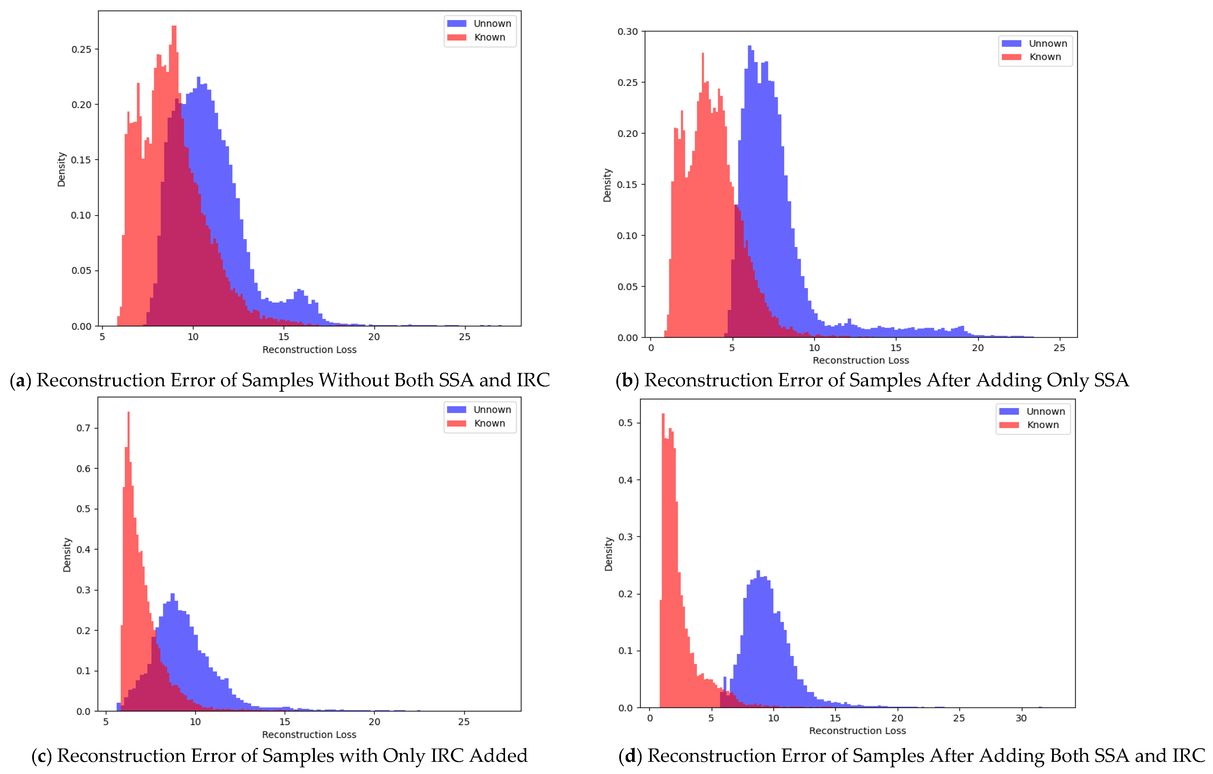 Remotesensing 17 03722 g016
