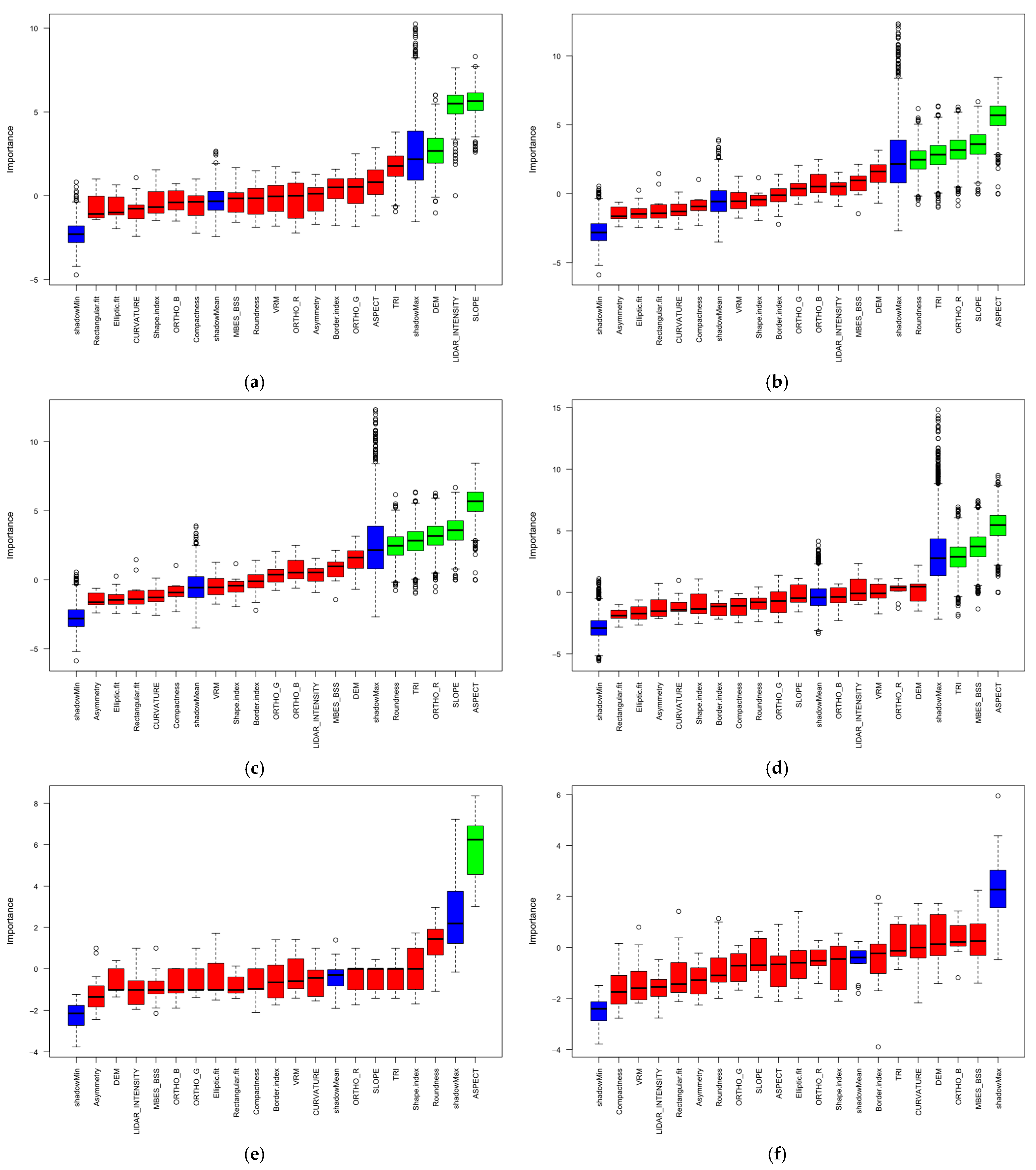 Remotesensing 17 03725 g004 Remotesensing 17 03725 g004