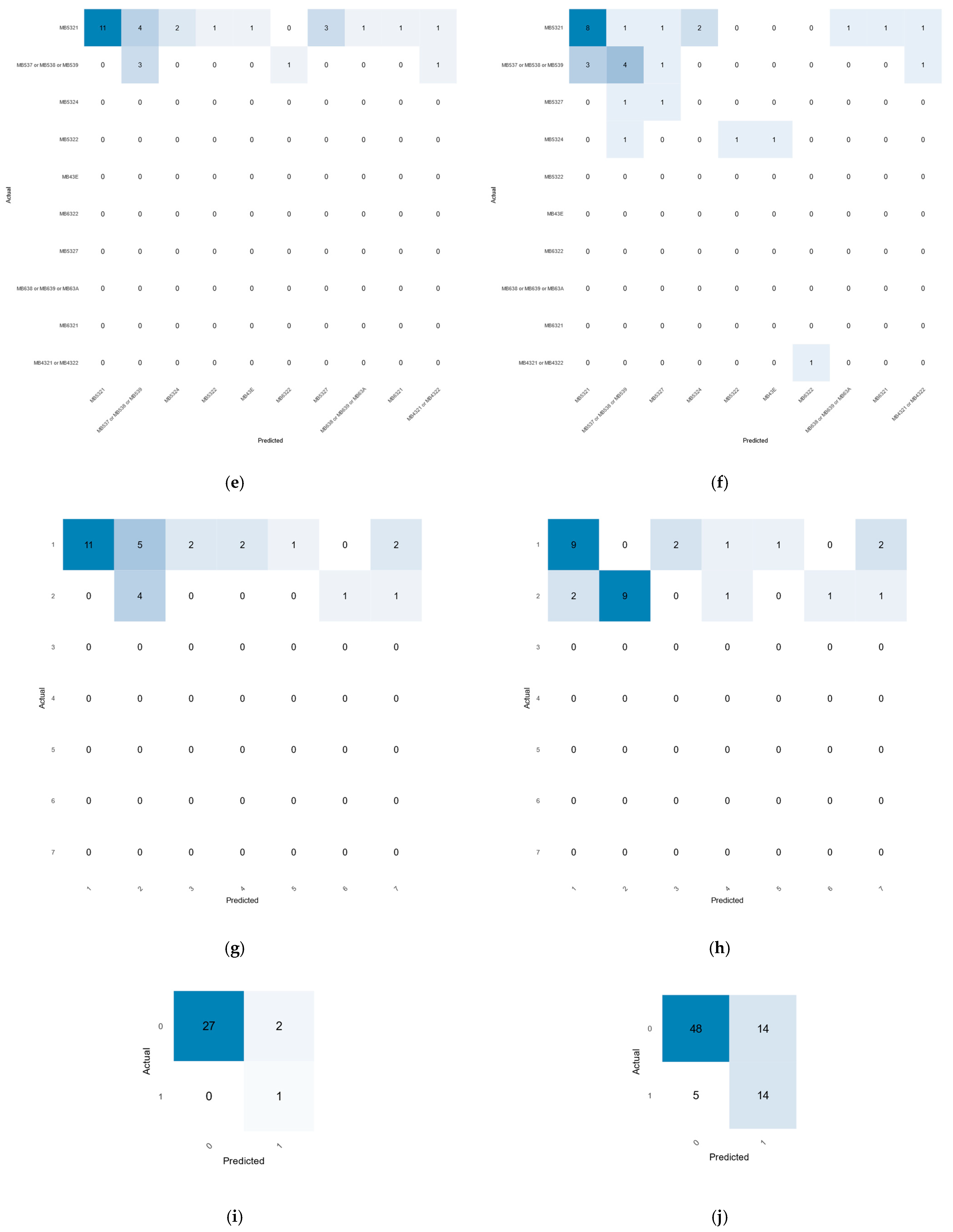 Remotesensing 17 03725 g006b Remotesensing 17 03725 g006b