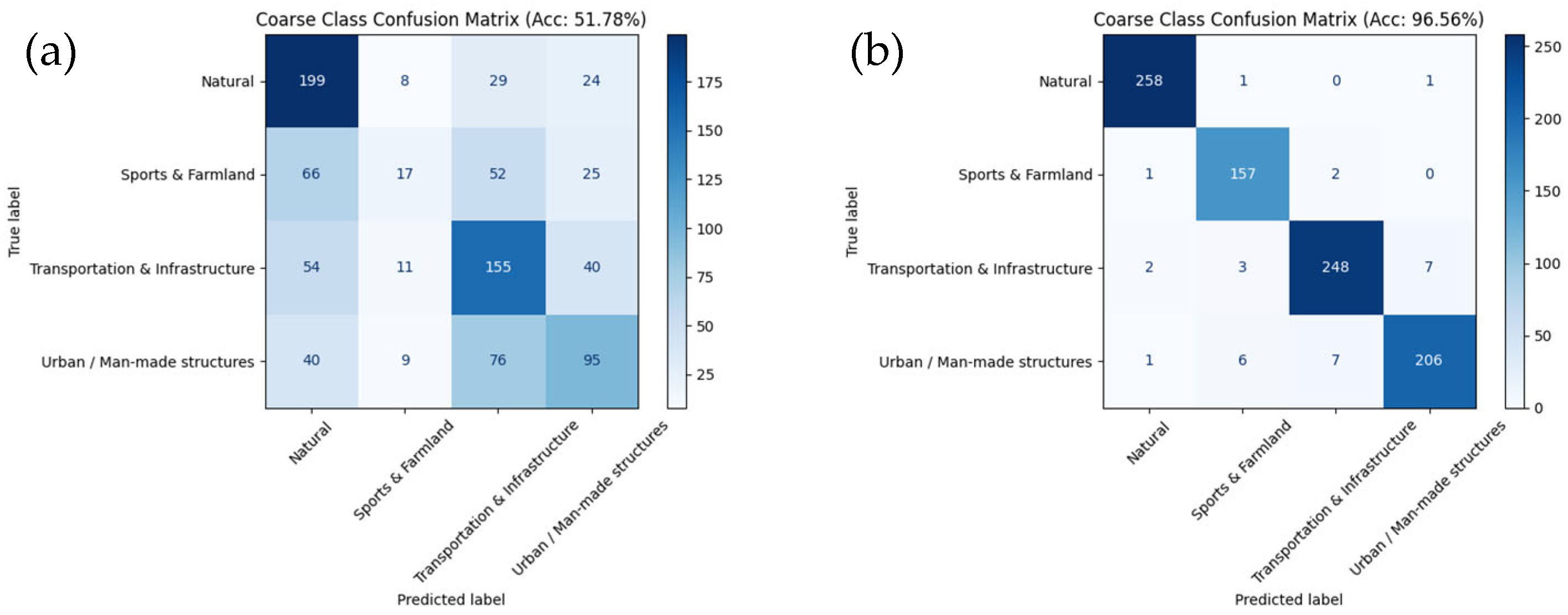 Remotesensing 17 03727 g005 Remotesensing 17 03727 g005