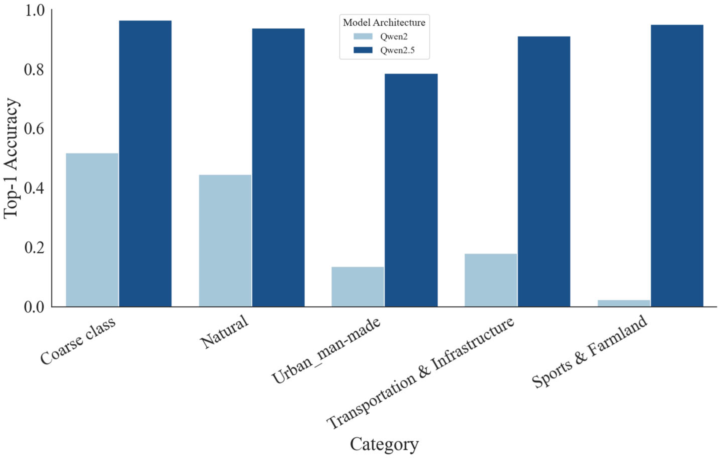 Remotesensing 17 03727 g006 Remotesensing 17 03727 g006