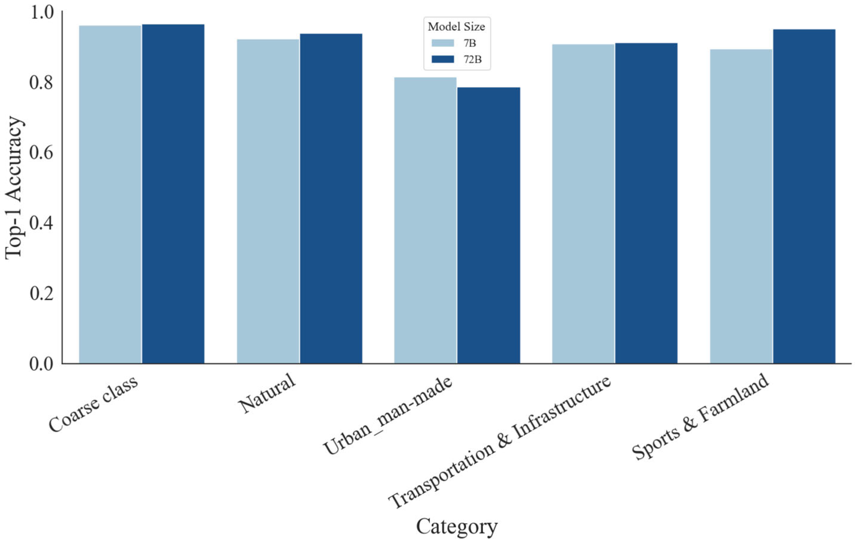 Remotesensing 17 03727 g008 Remotesensing 17 03727 g008
