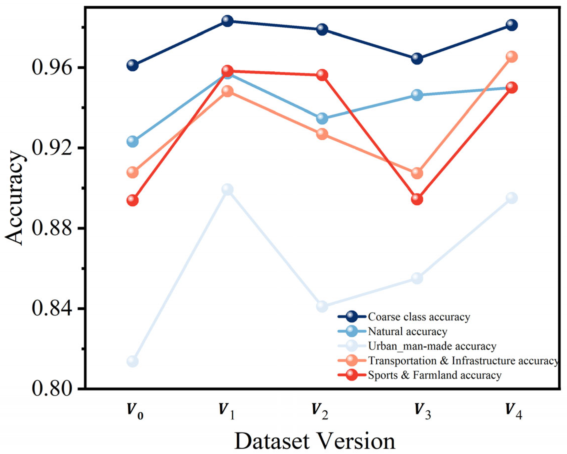 Remotesensing 17 03727 g009 Remotesensing 17 03727 g009