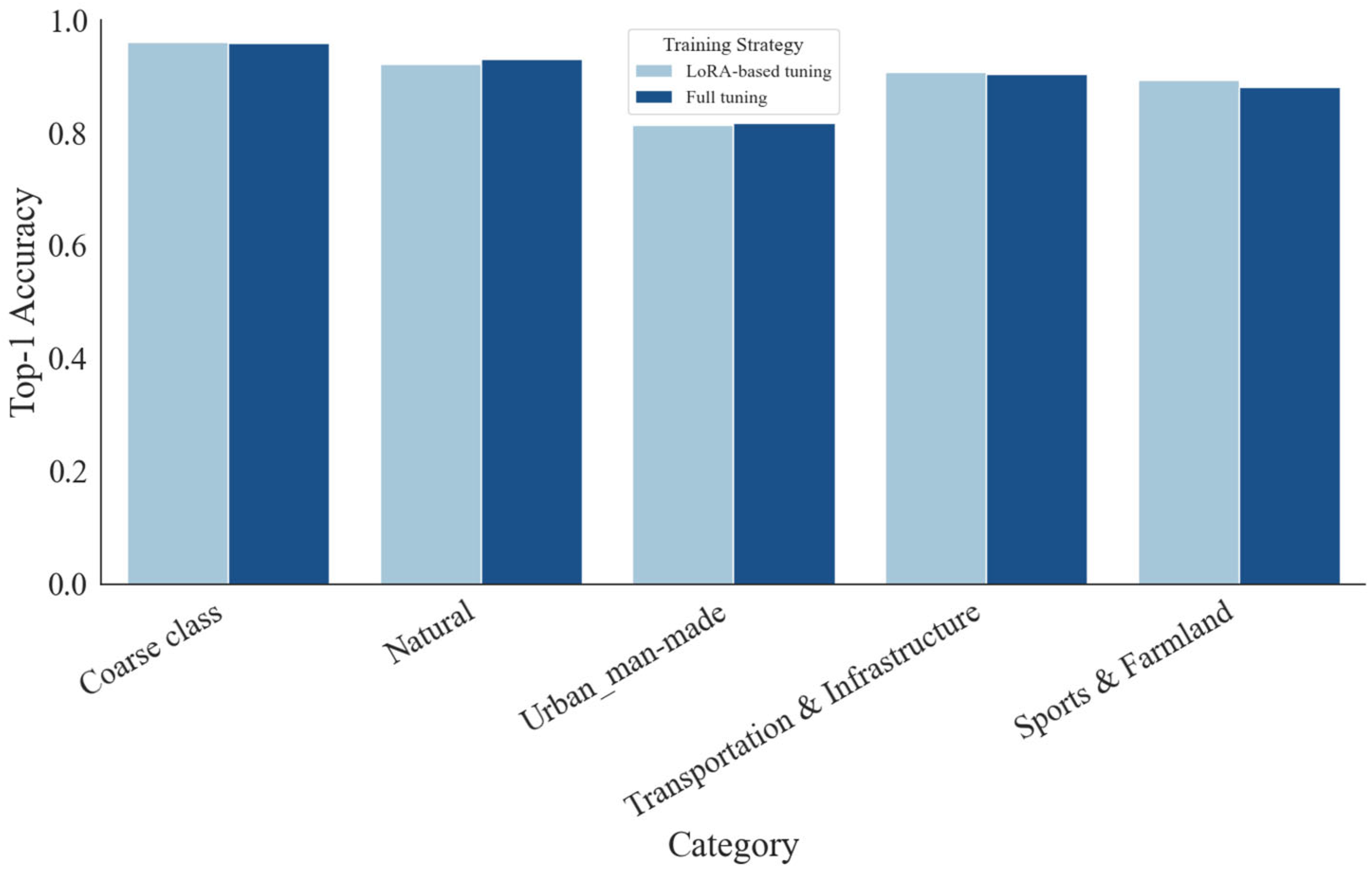 Remotesensing 17 03727 g011 Remotesensing 17 03727 g011
