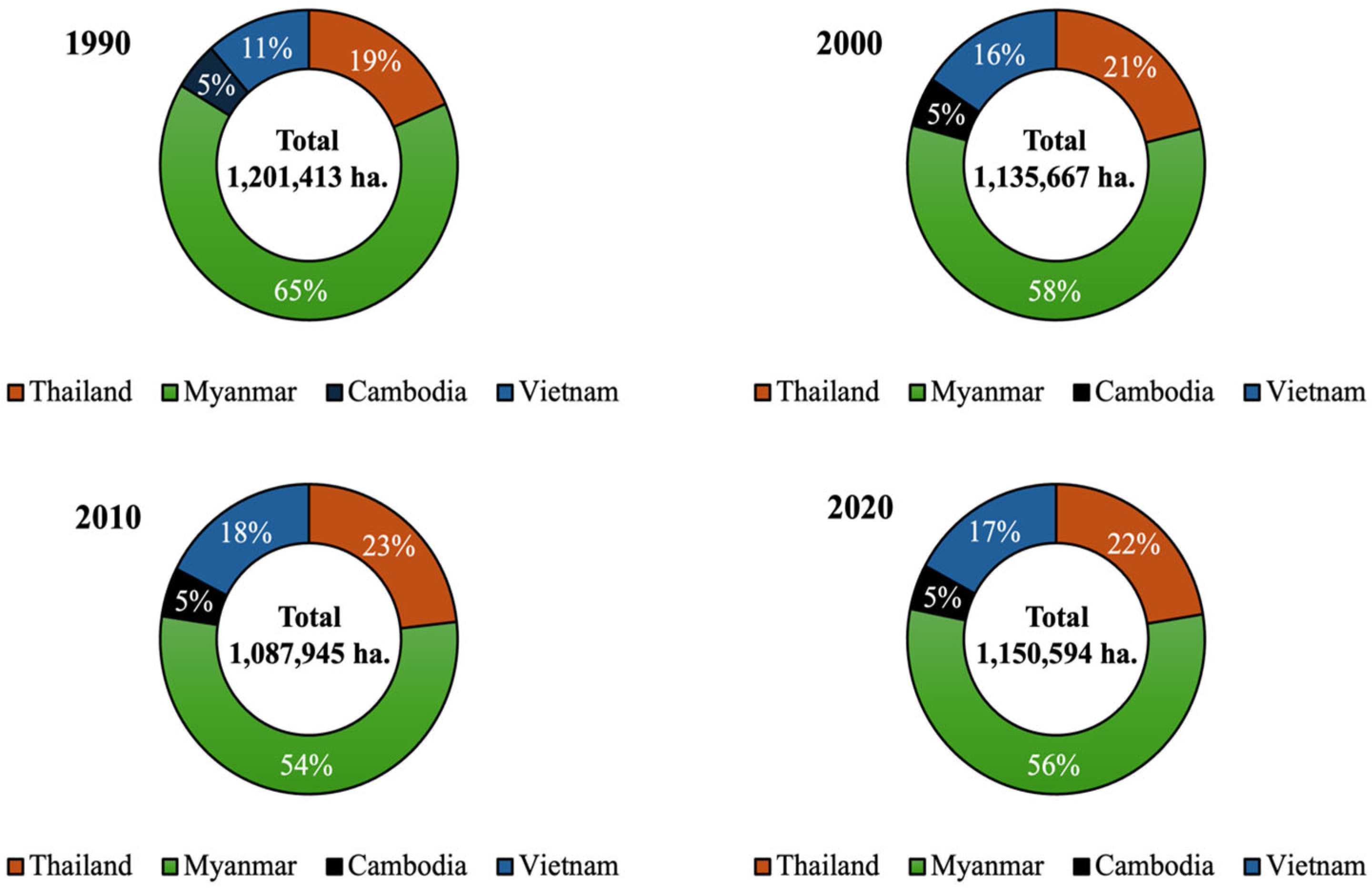 Remotesensing 17 03728 g006 Remotesensing 17 03728 g006