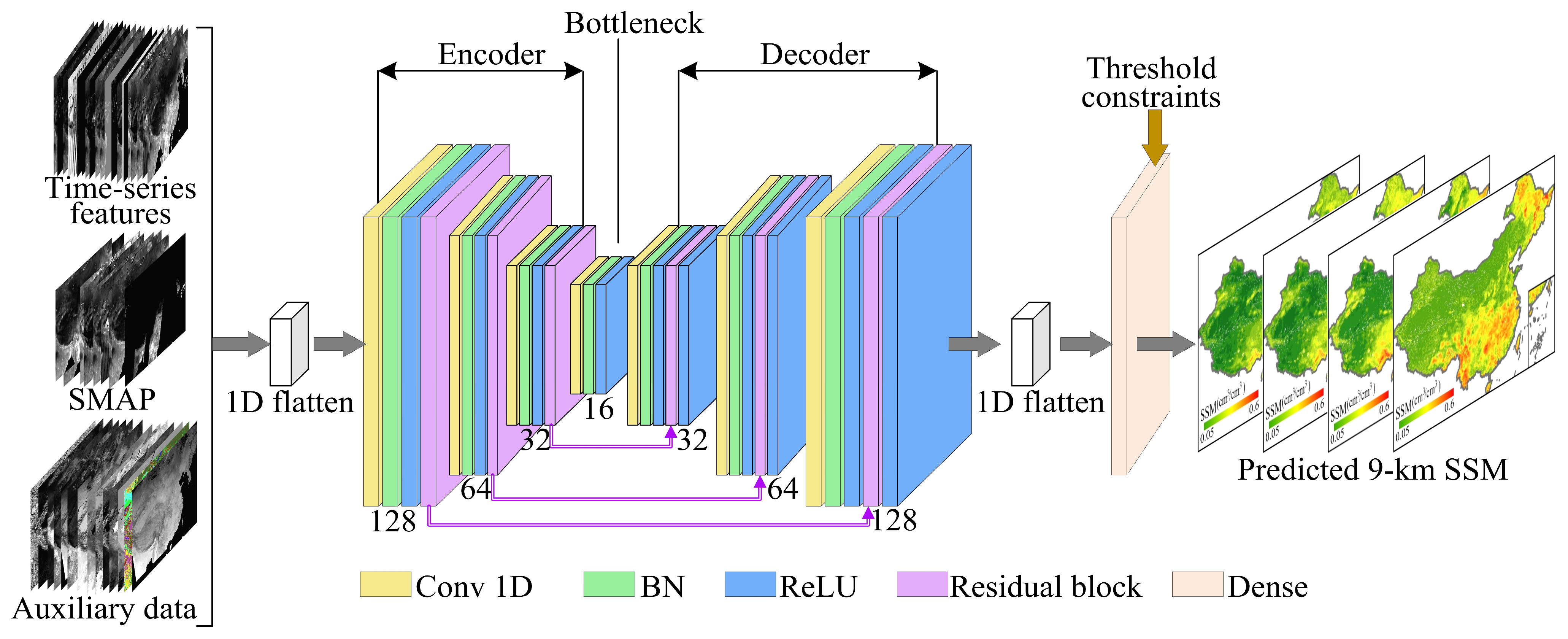Remotesensing 17 03729 g003