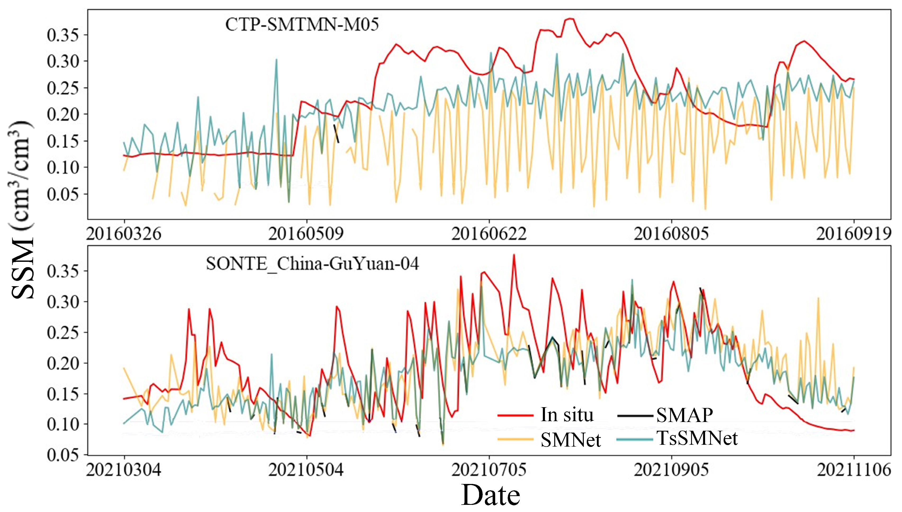 Remotesensing 17 03729 g012