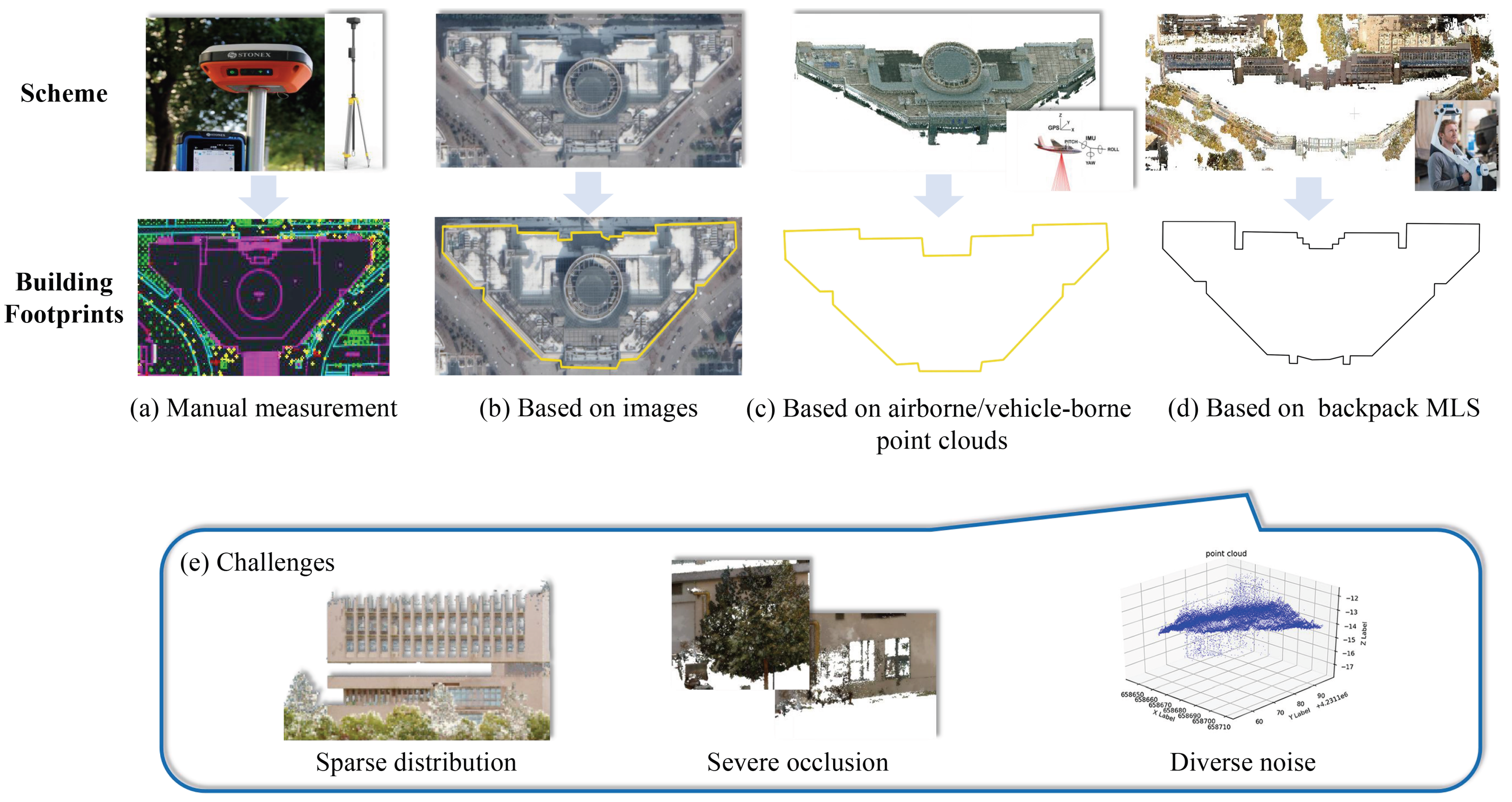Remotesensing 17 03730 g001
