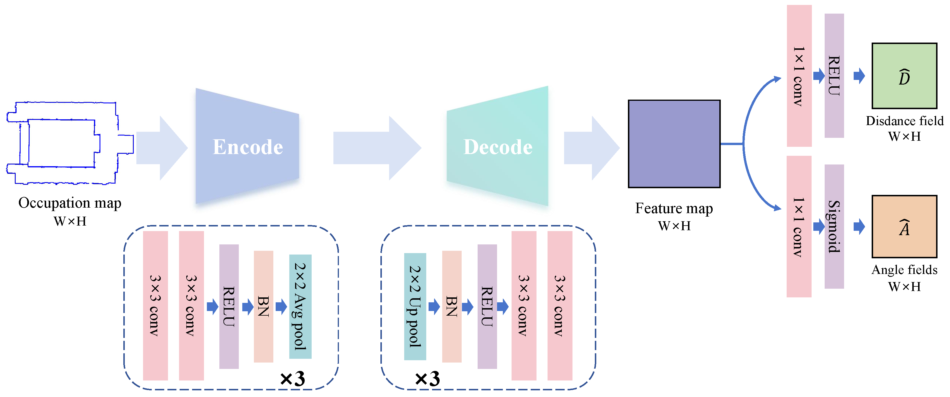 Remotesensing 17 03730 g004