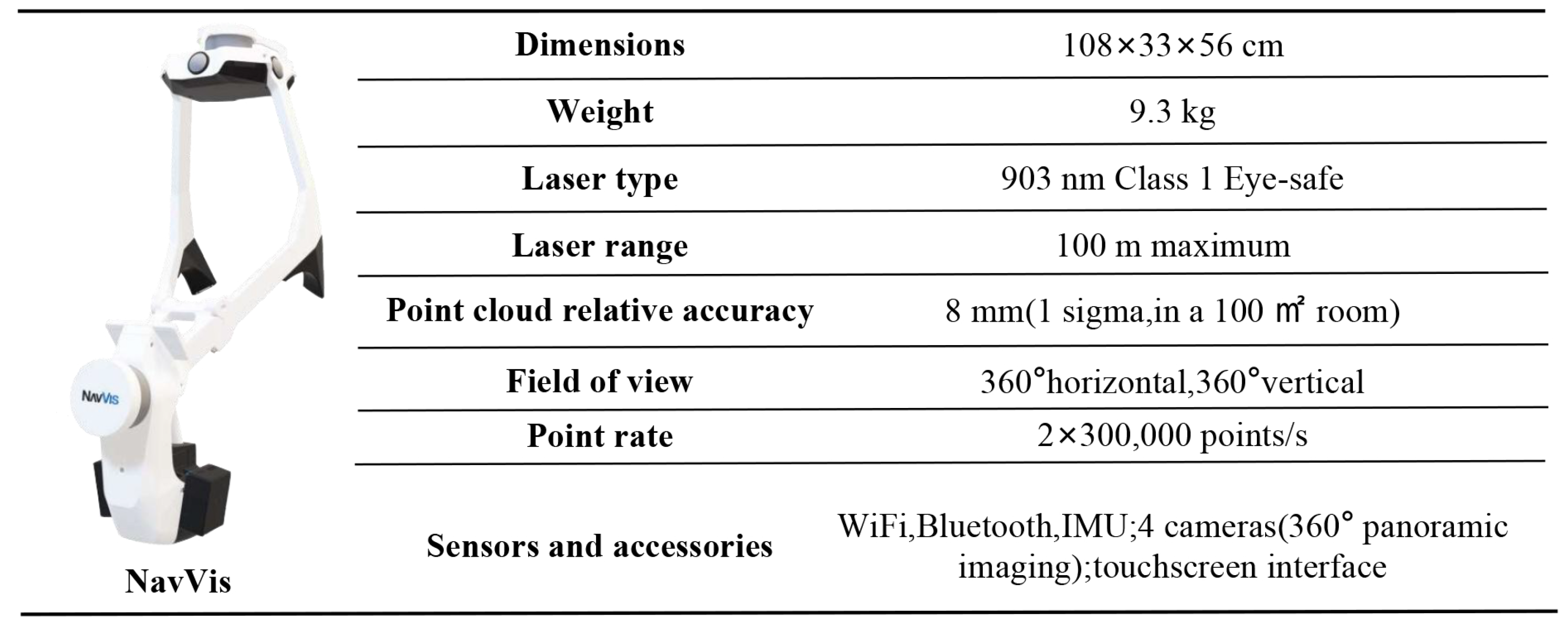 Remotesensing 17 03730 g005
