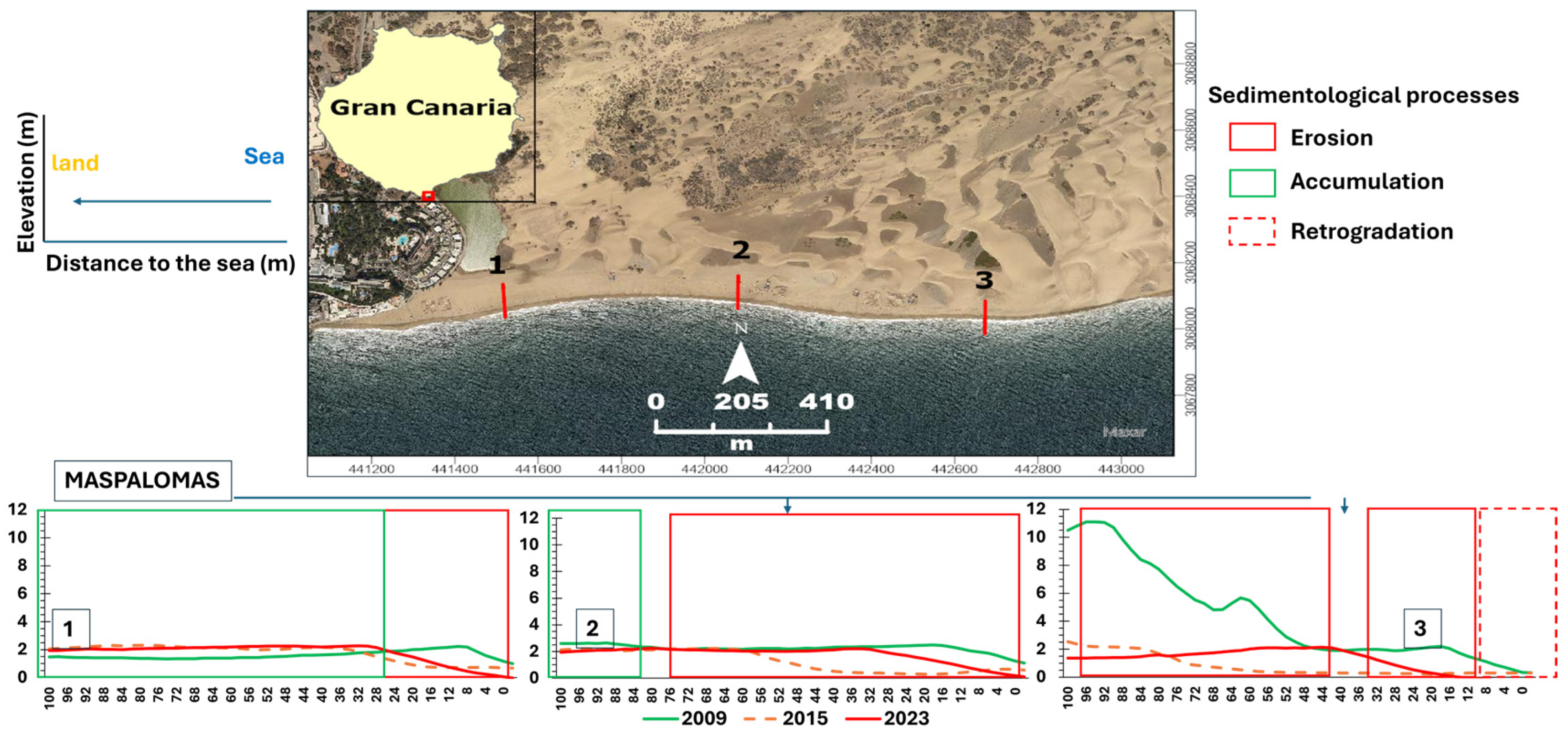 Remotesensing 17 03731 g008