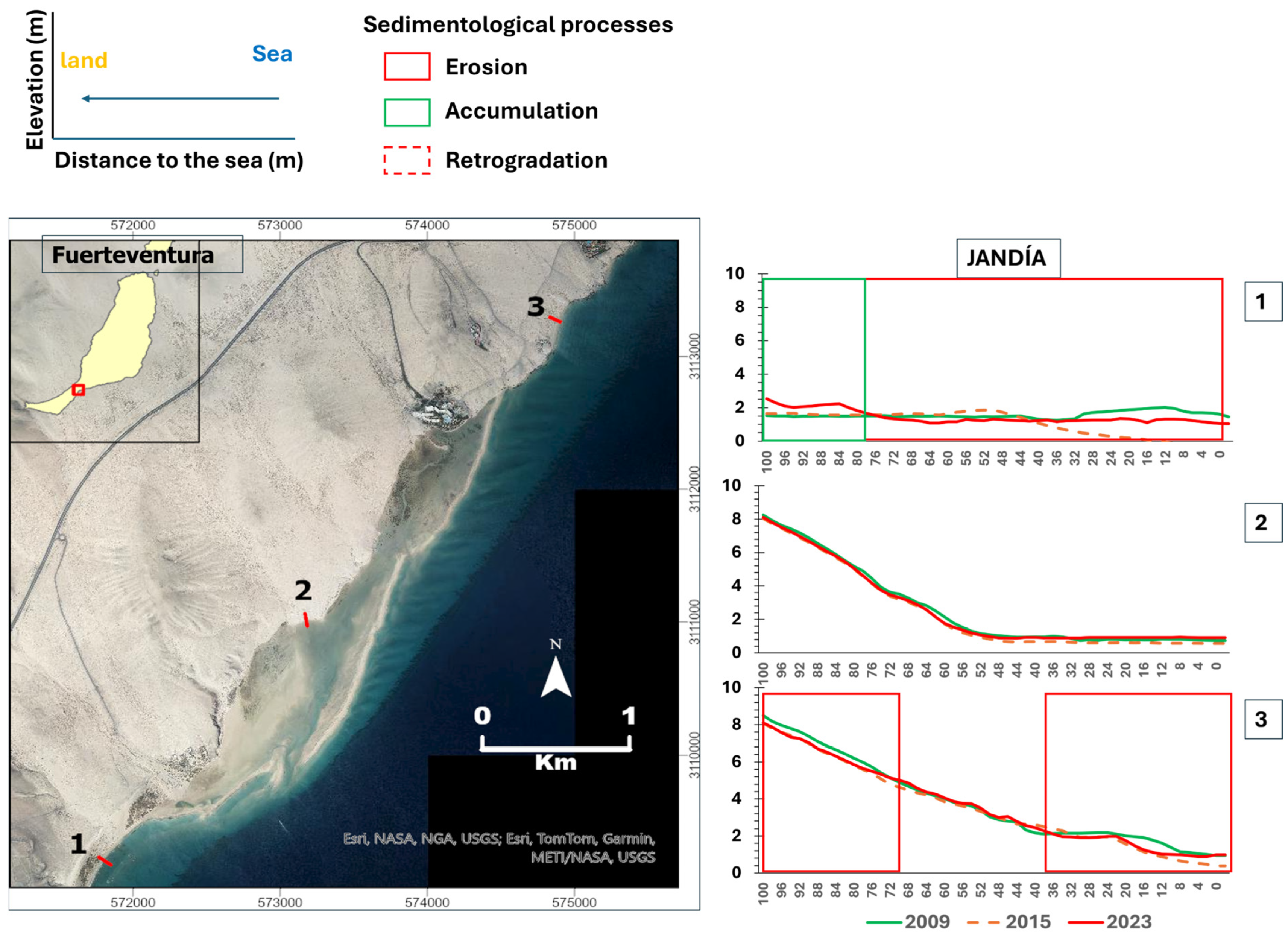 Remotesensing 17 03731 g010