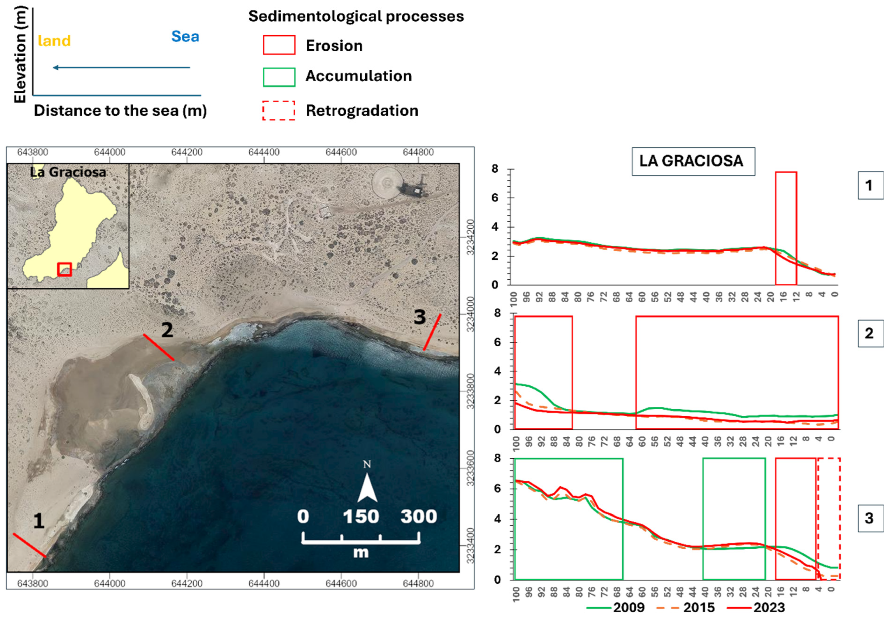 Remotesensing 17 03731 g012
