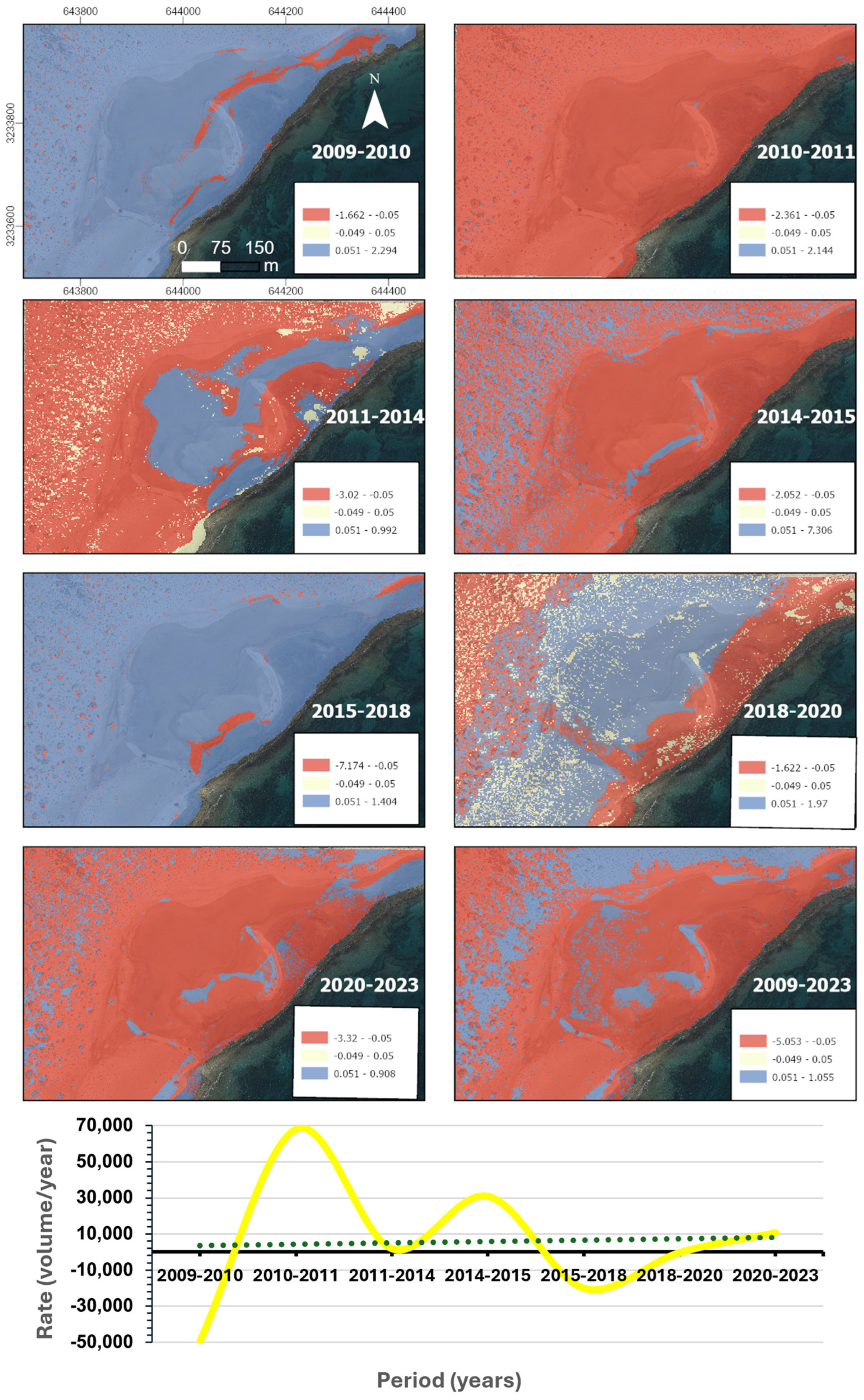 Remotesensing 17 03731 g014
