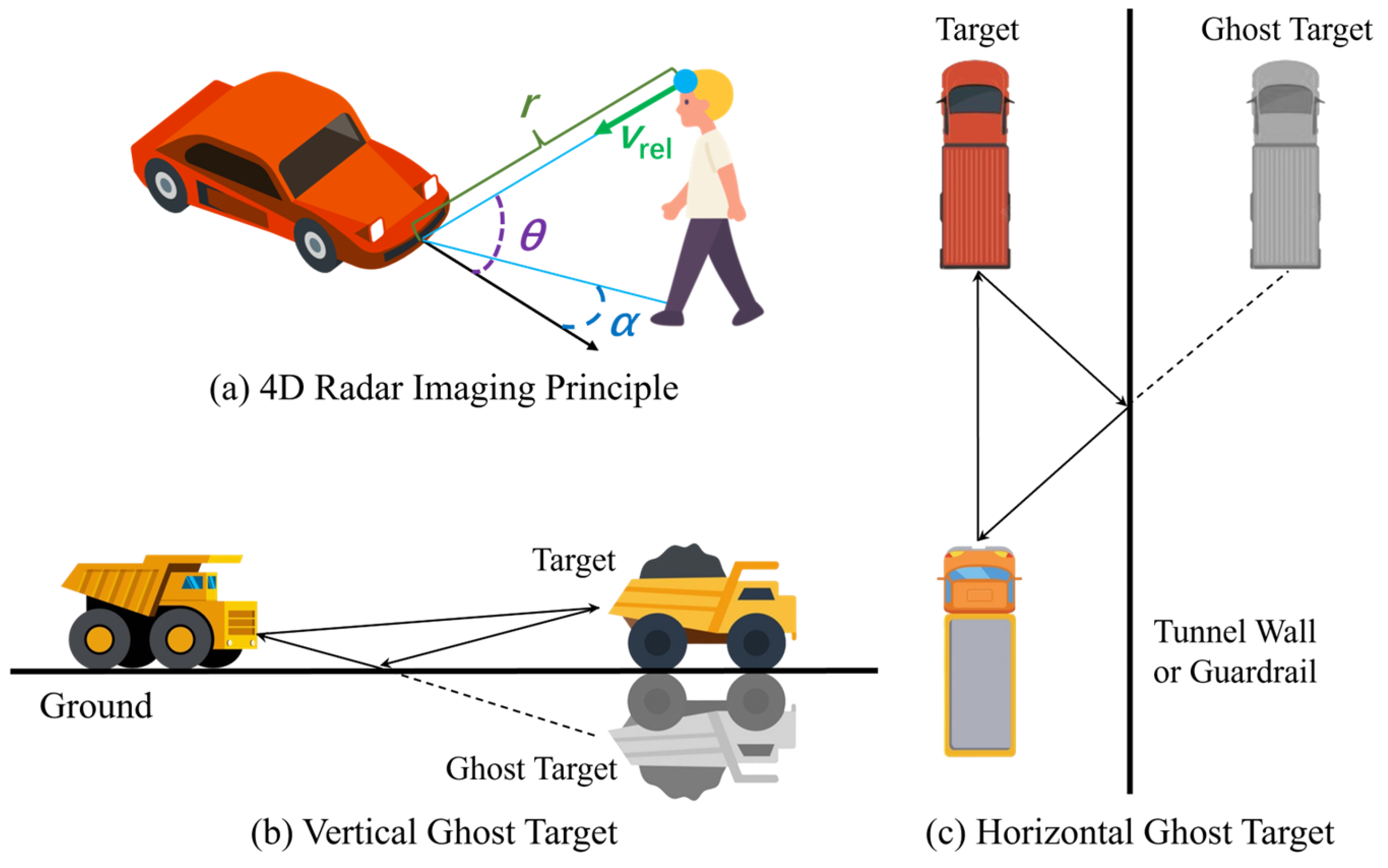 Remotesensing 17 03732 g001 Remotesensing 17 03732 g001