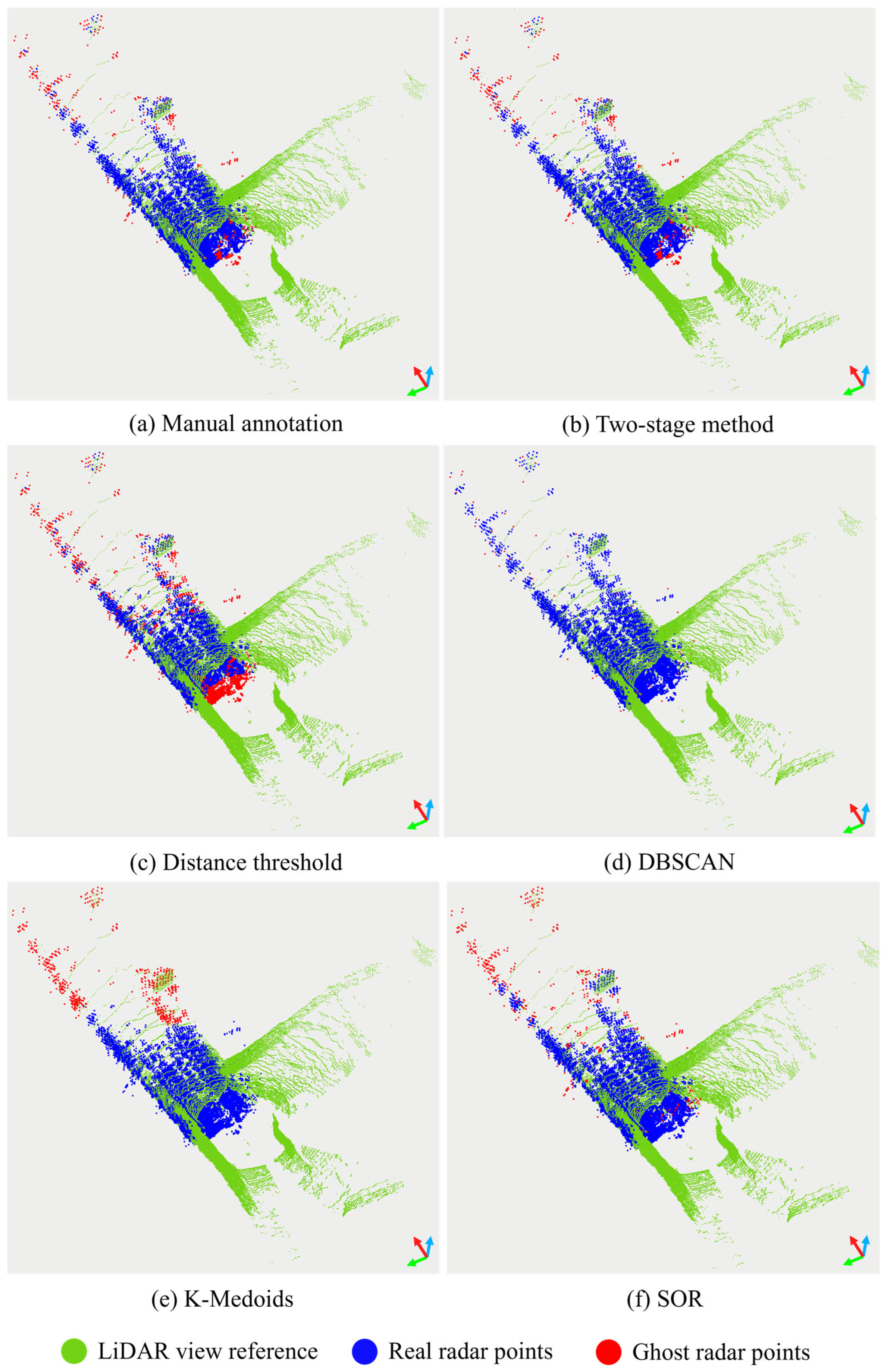Remotesensing 17 03732 g007 Remotesensing 17 03732 g007