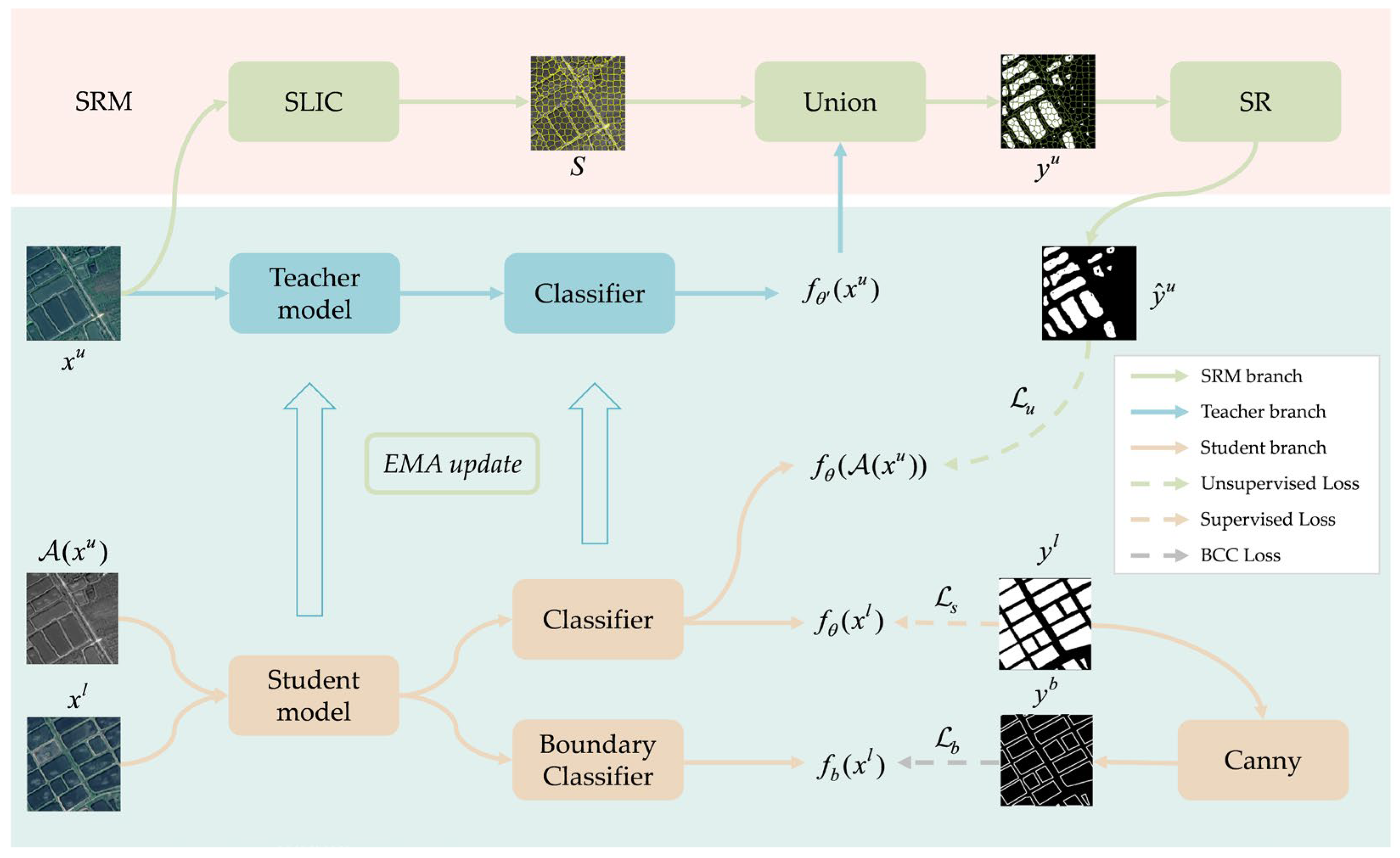 Remotesensing 17 03733 g004