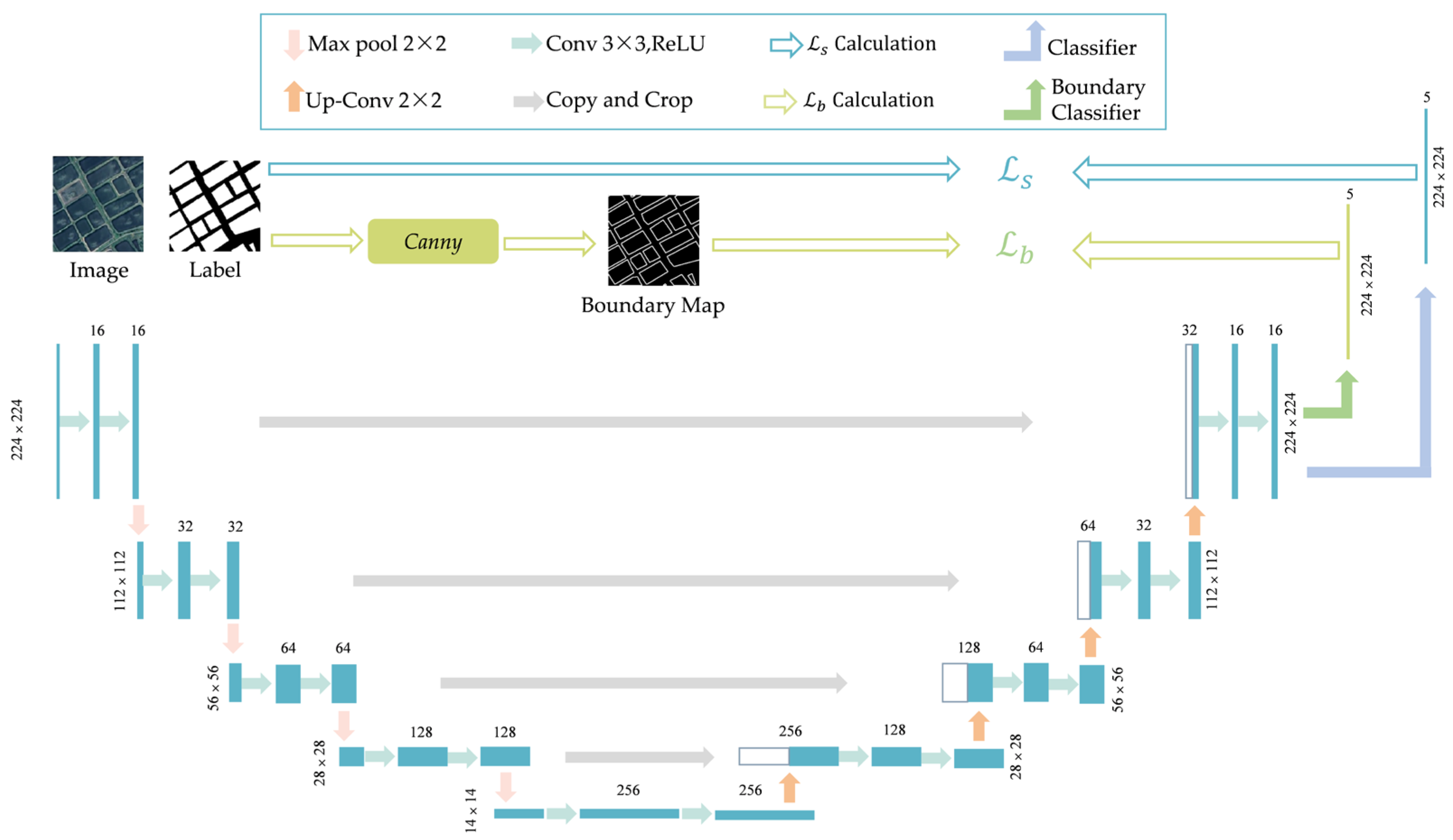 Remotesensing 17 03733 g005