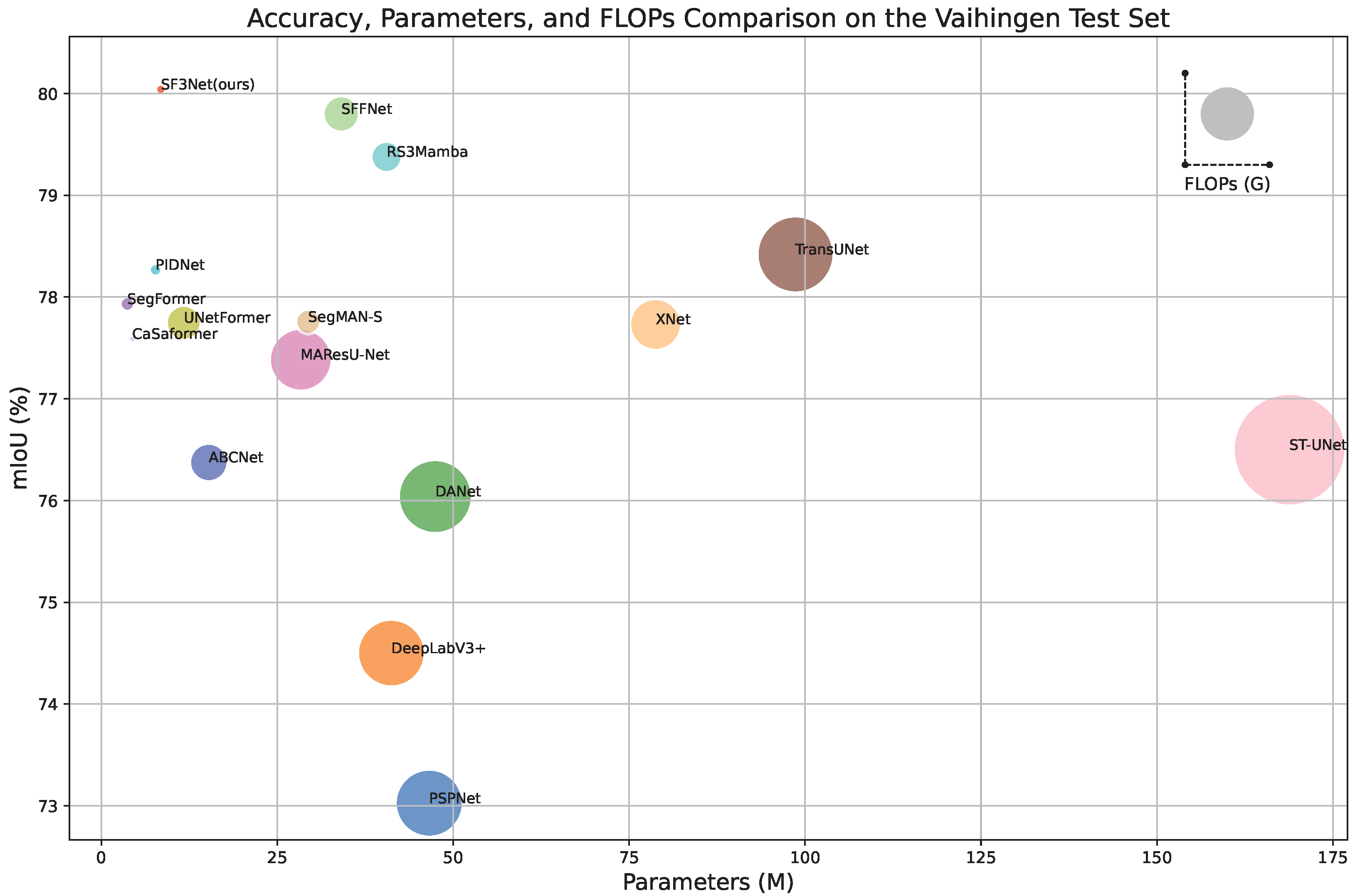 Remotesensing 17 03734 g001