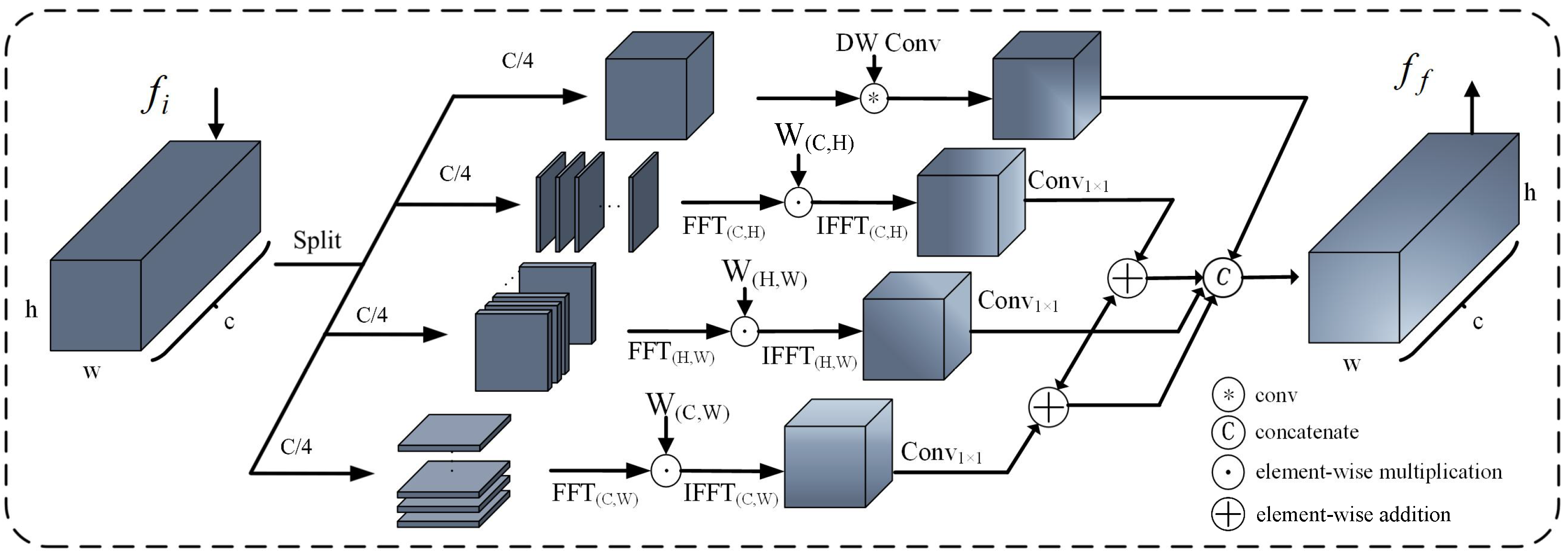 Remotesensing 17 03734 g004