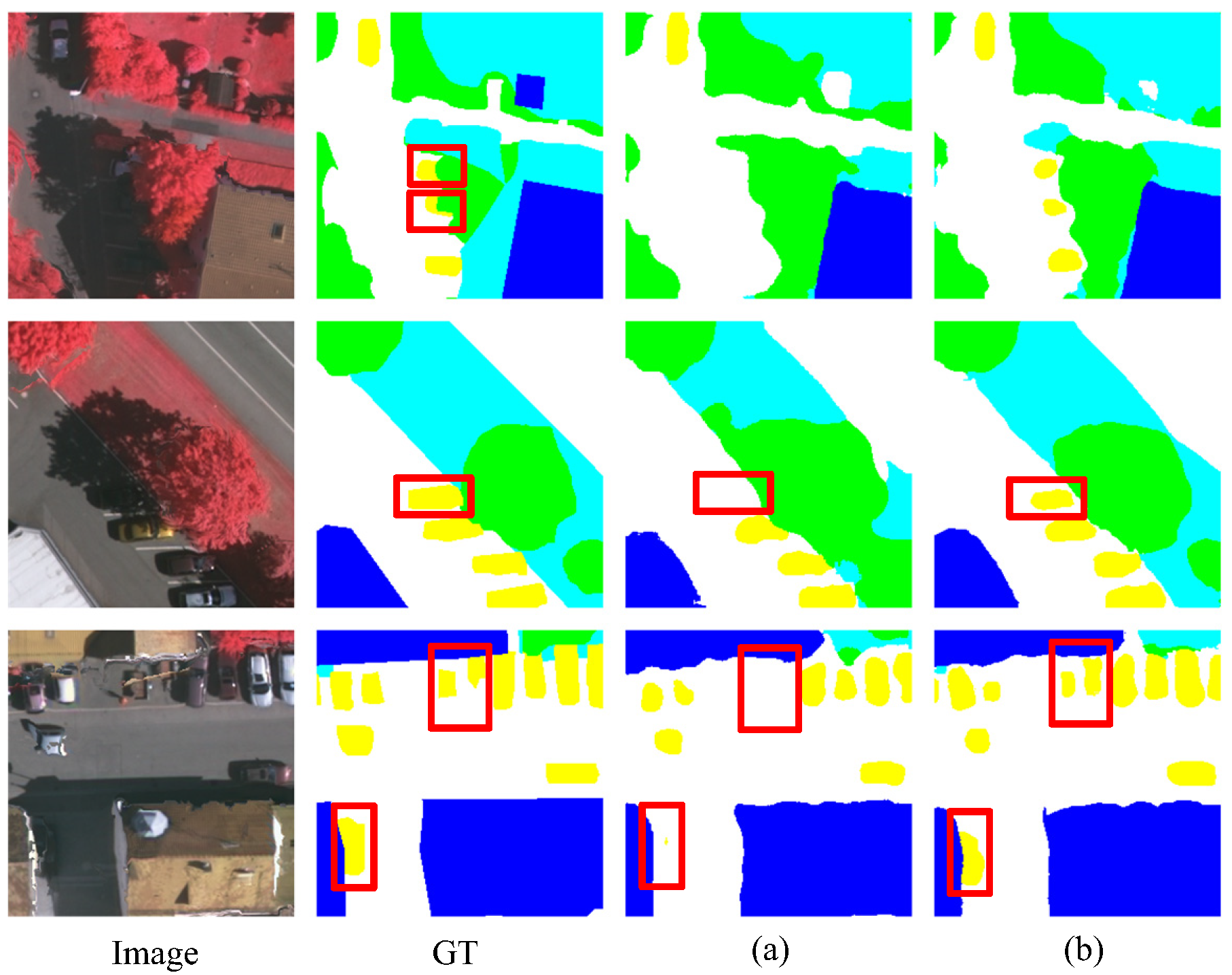 Remotesensing 17 03734 g008