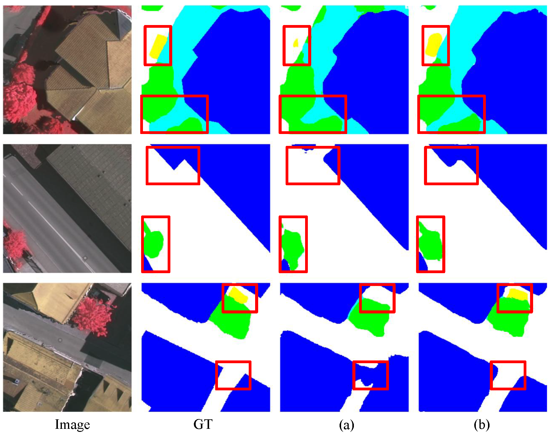 Remotesensing 17 03734 g009