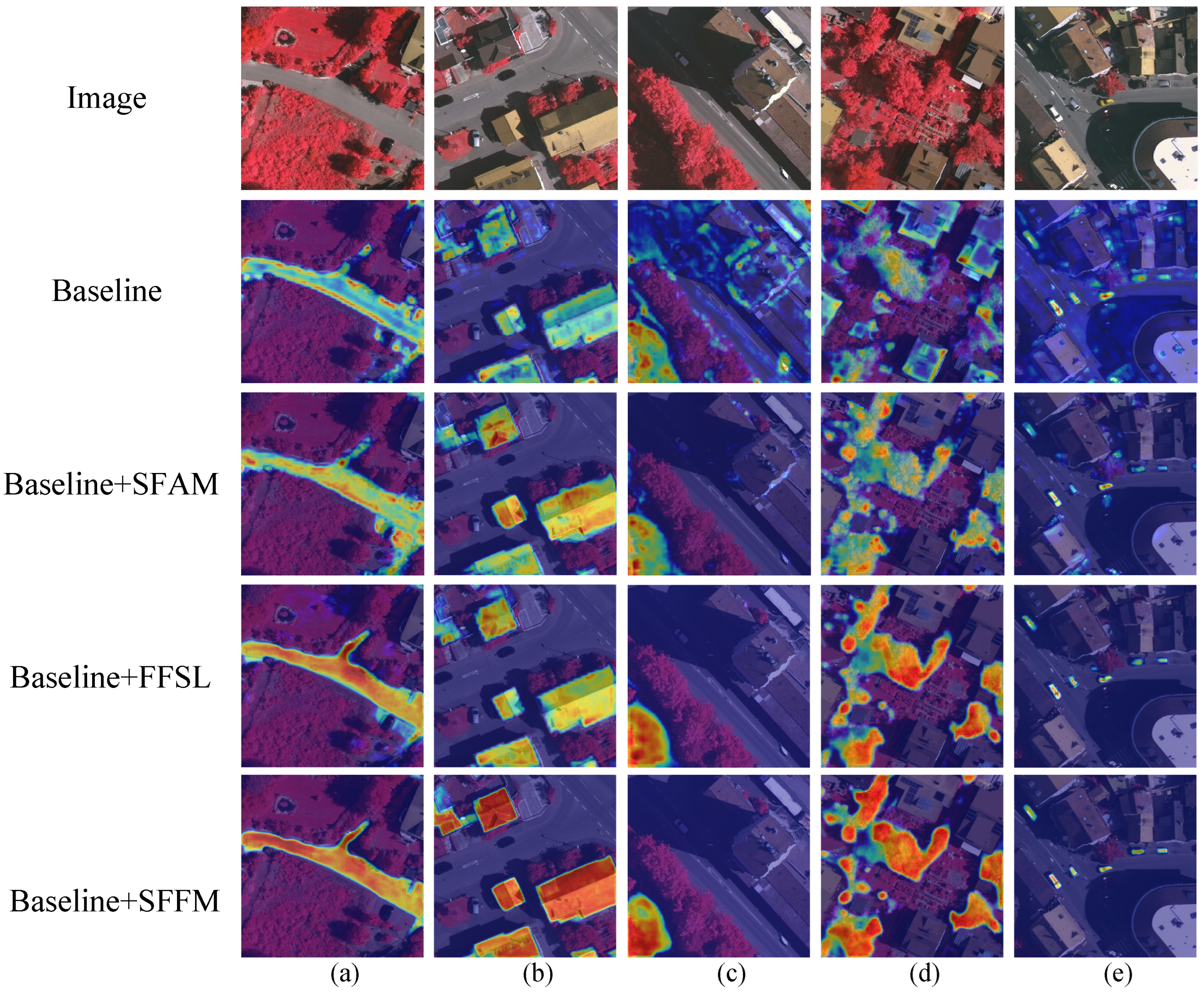 Remotesensing 17 03734 g010