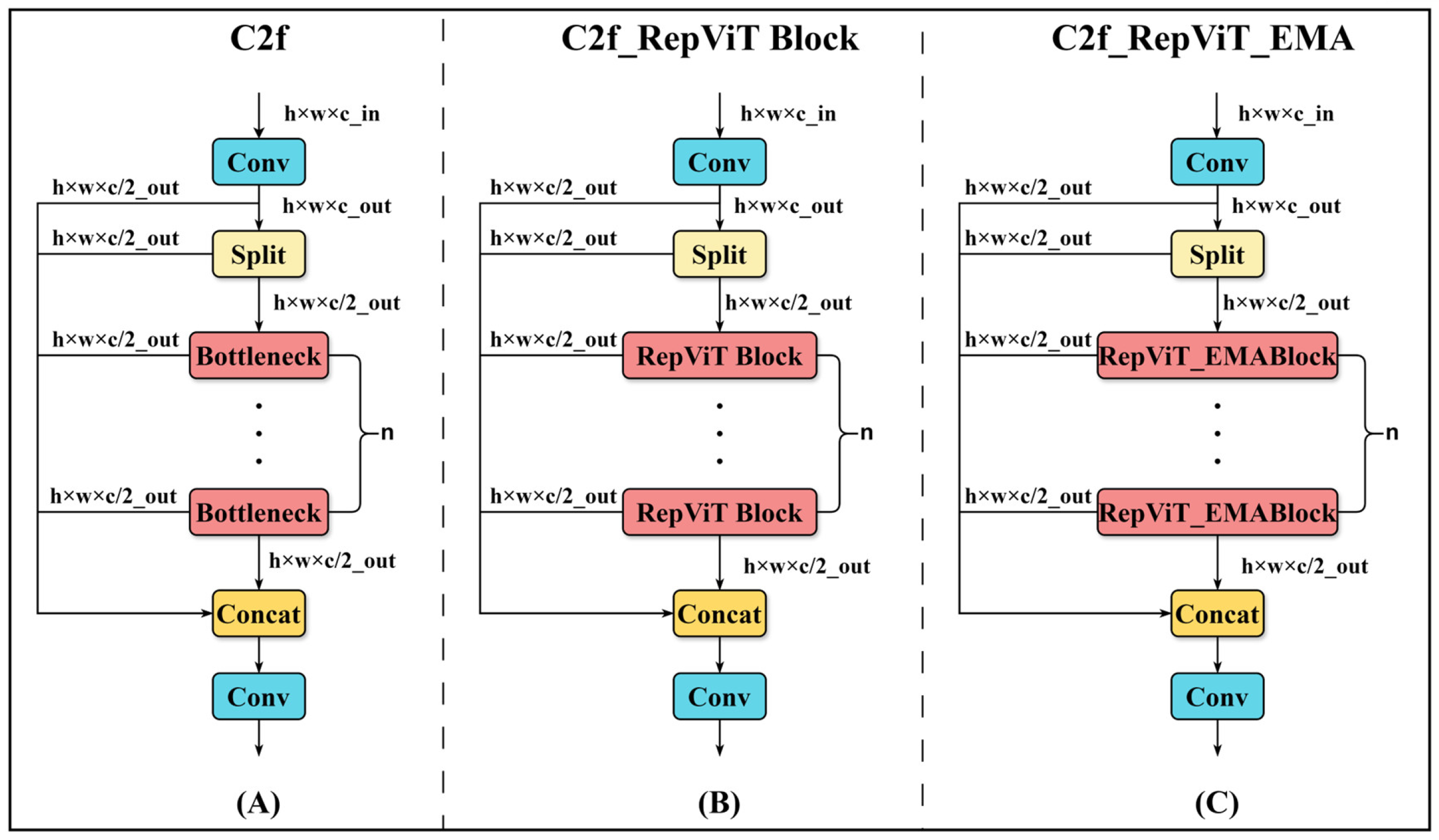 Remotesensing 17 03735 g004