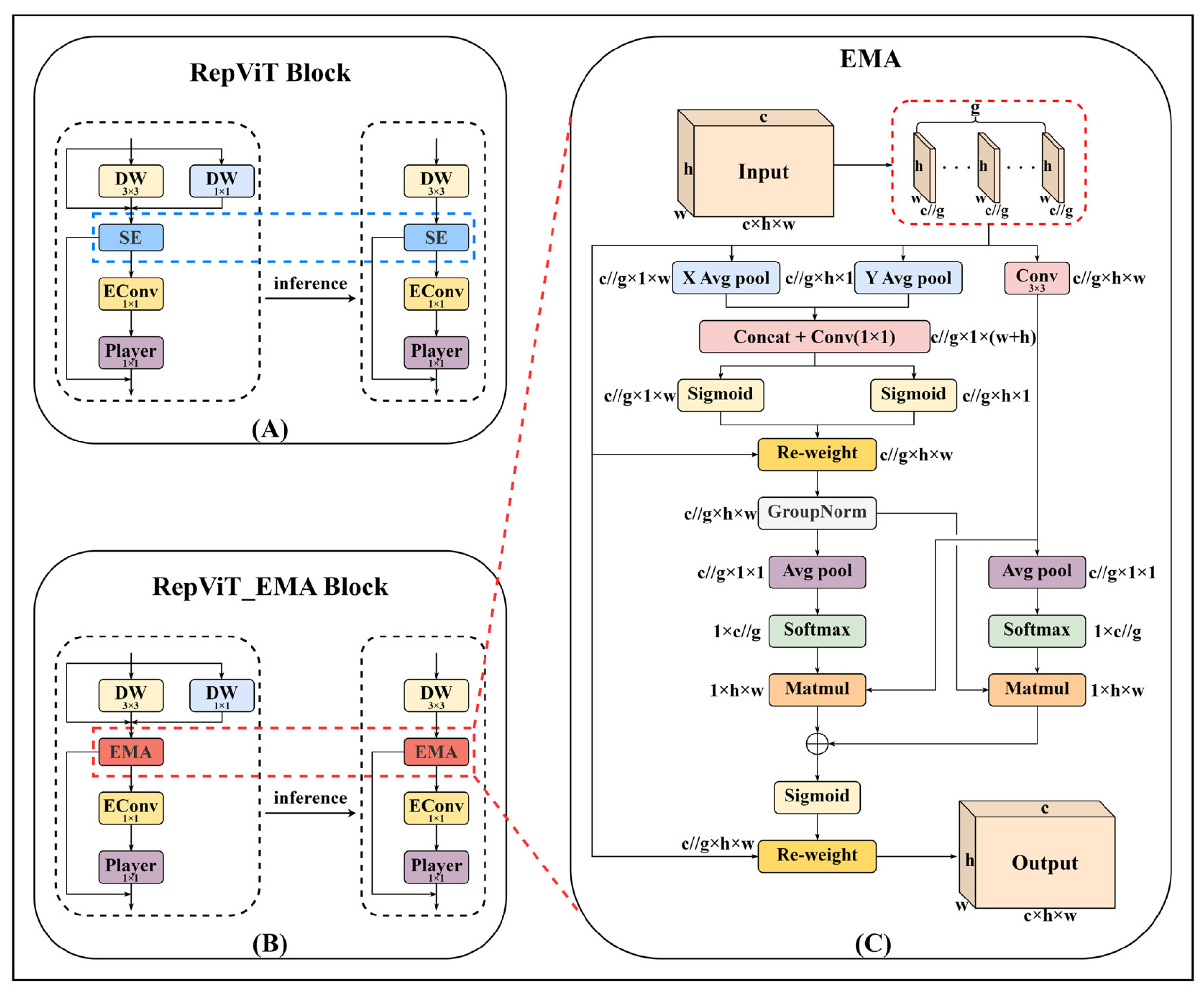 Remotesensing 17 03735 g005