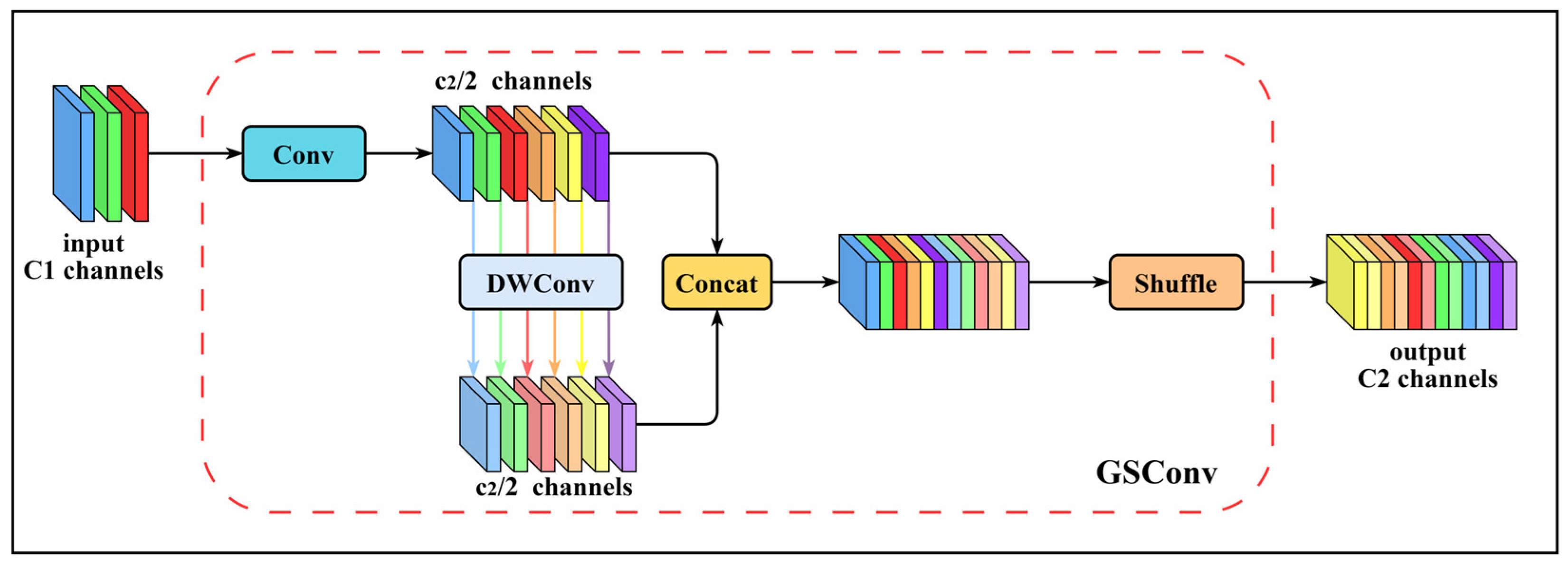 Remotesensing 17 03735 g008