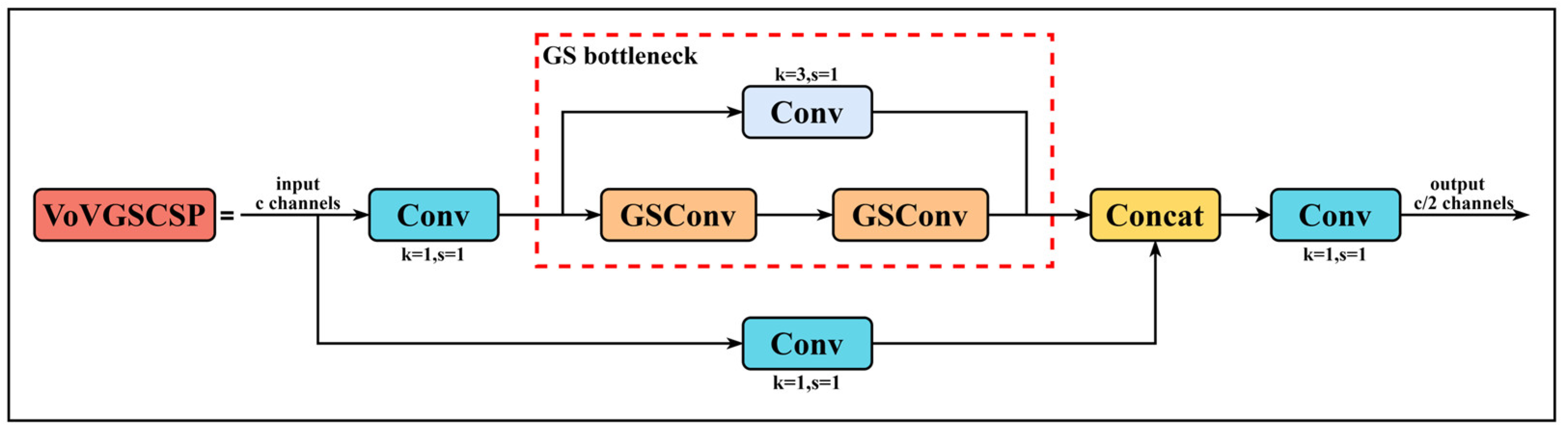 Remotesensing 17 03735 g009