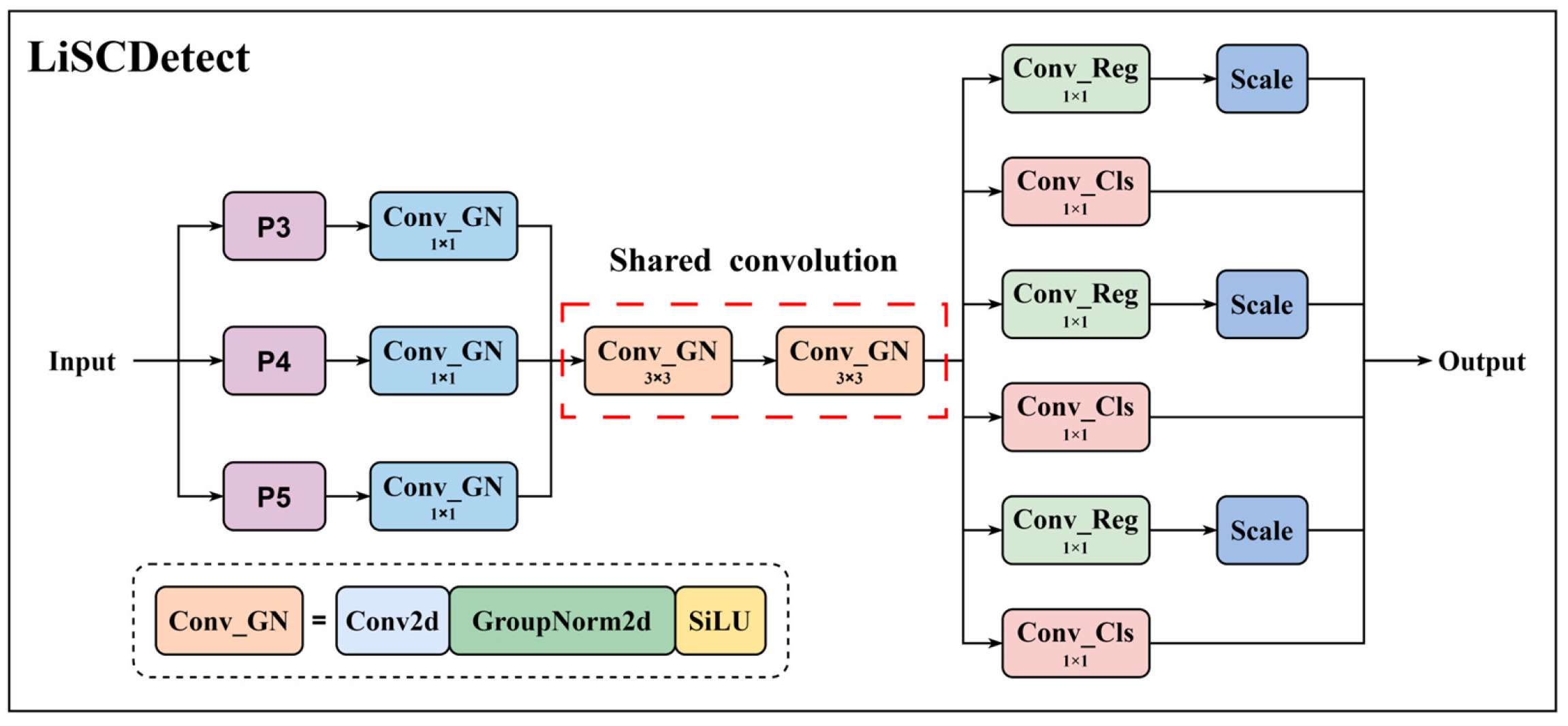 Remotesensing 17 03735 g010
