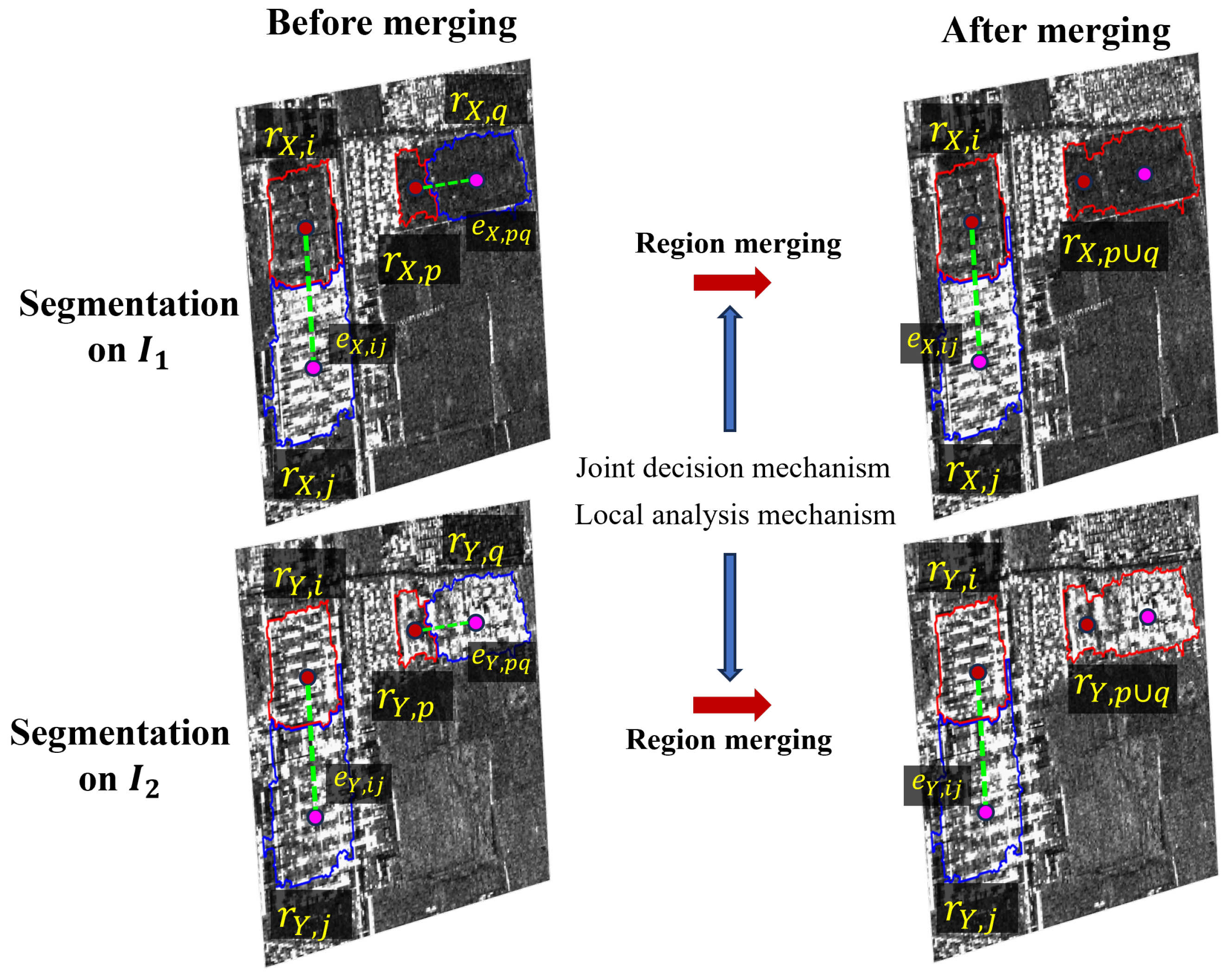 Remotesensing 17 03736 g002 Remotesensing 17 03736 g002