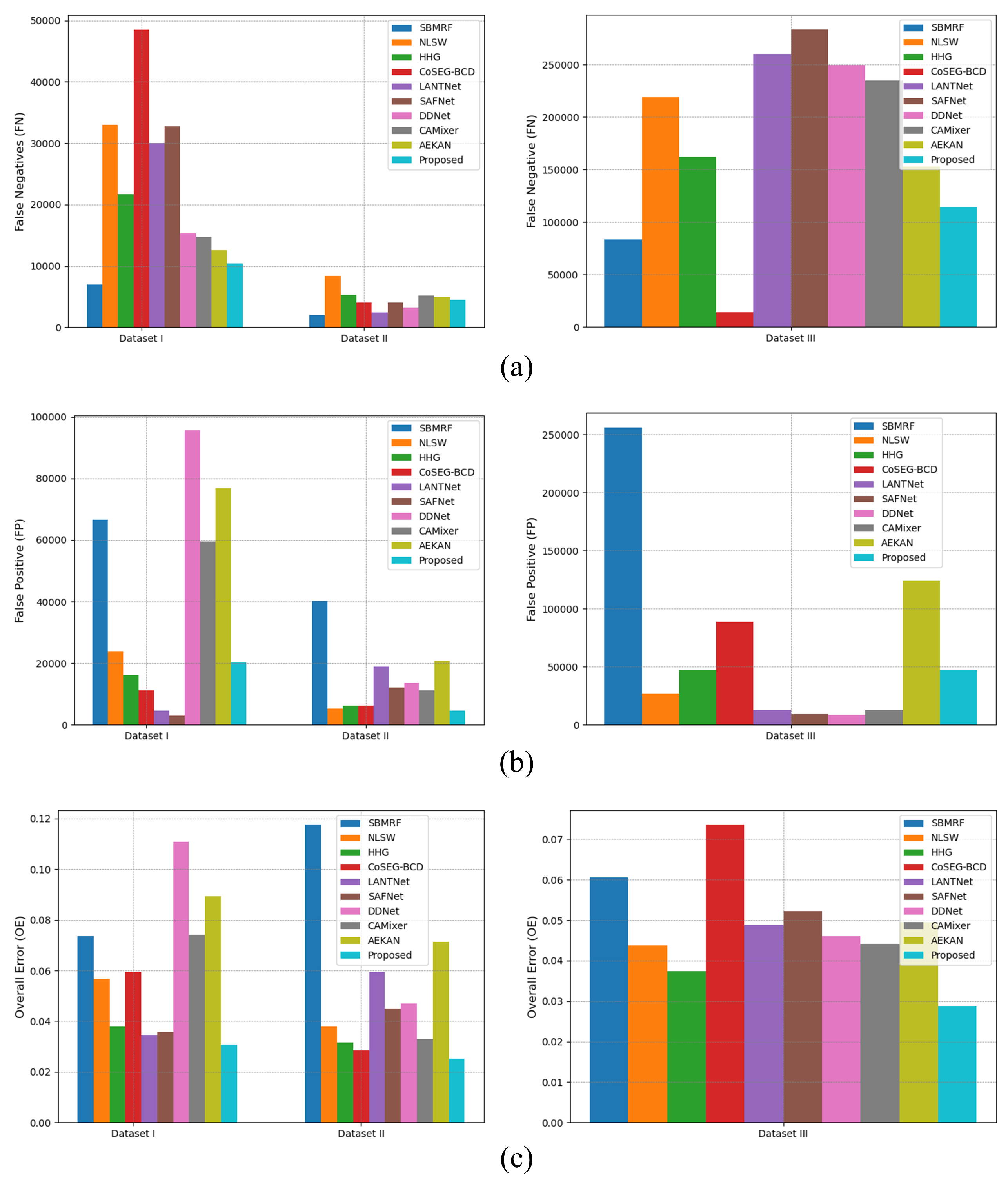 Remotesensing 17 03736 g010 Remotesensing 17 03736 g010