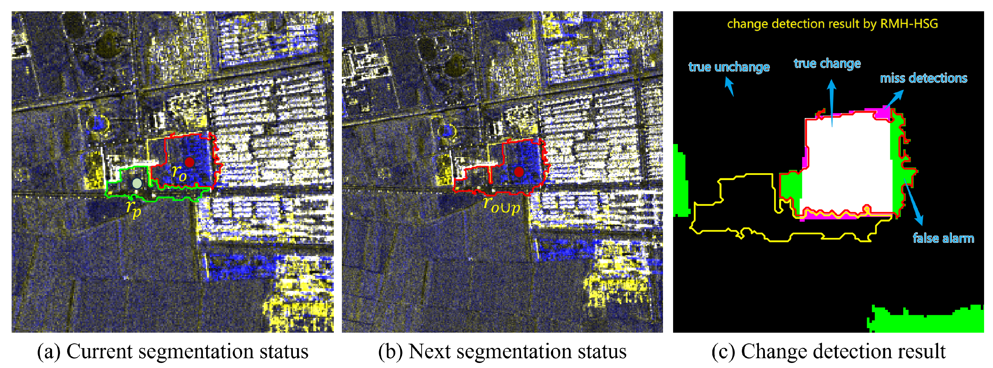 Remotesensing 17 03736 g016 Remotesensing 17 03736 g016