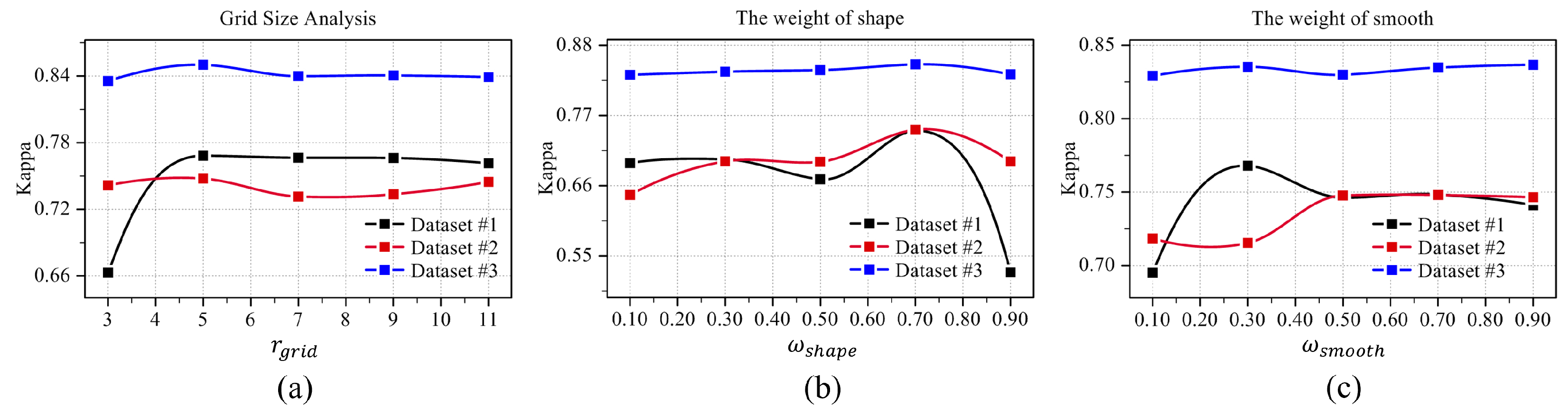 Remotesensing 17 03736 g017 Remotesensing 17 03736 g017