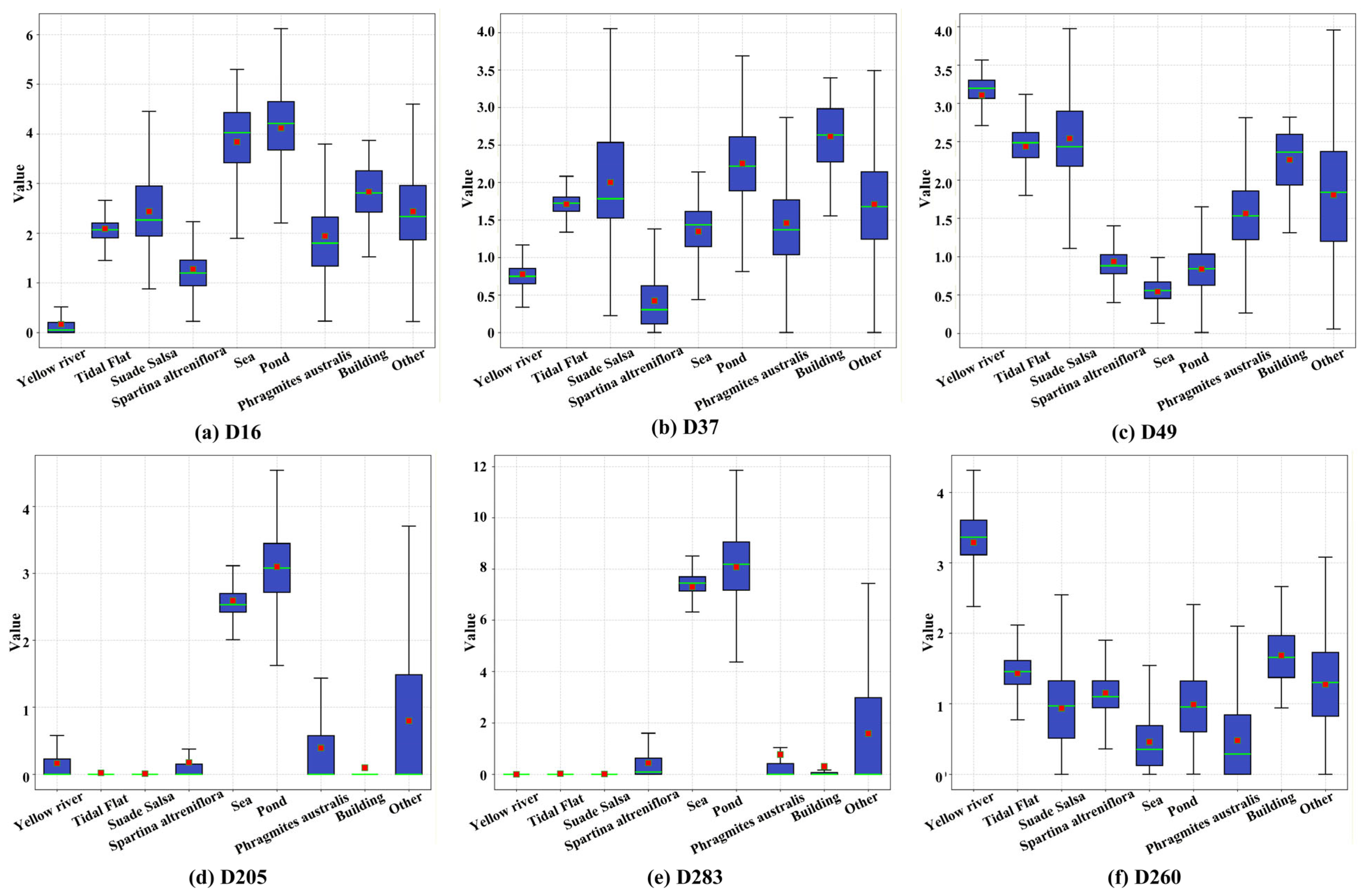 Remotesensing 17 03737 g012 Remotesensing 17 03737 g012
