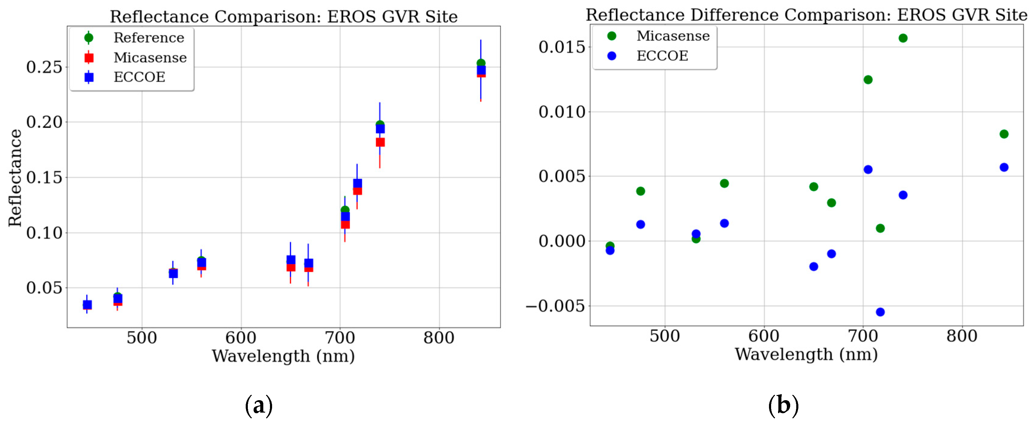 Remotesensing 17 03738 g012