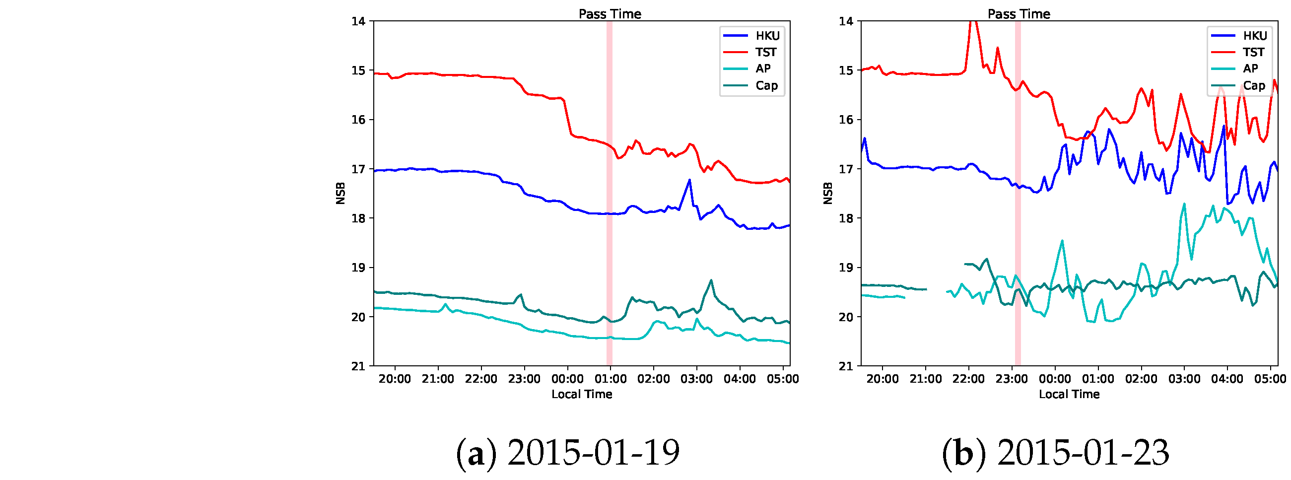 Remotesensing 17 03739 g003a
