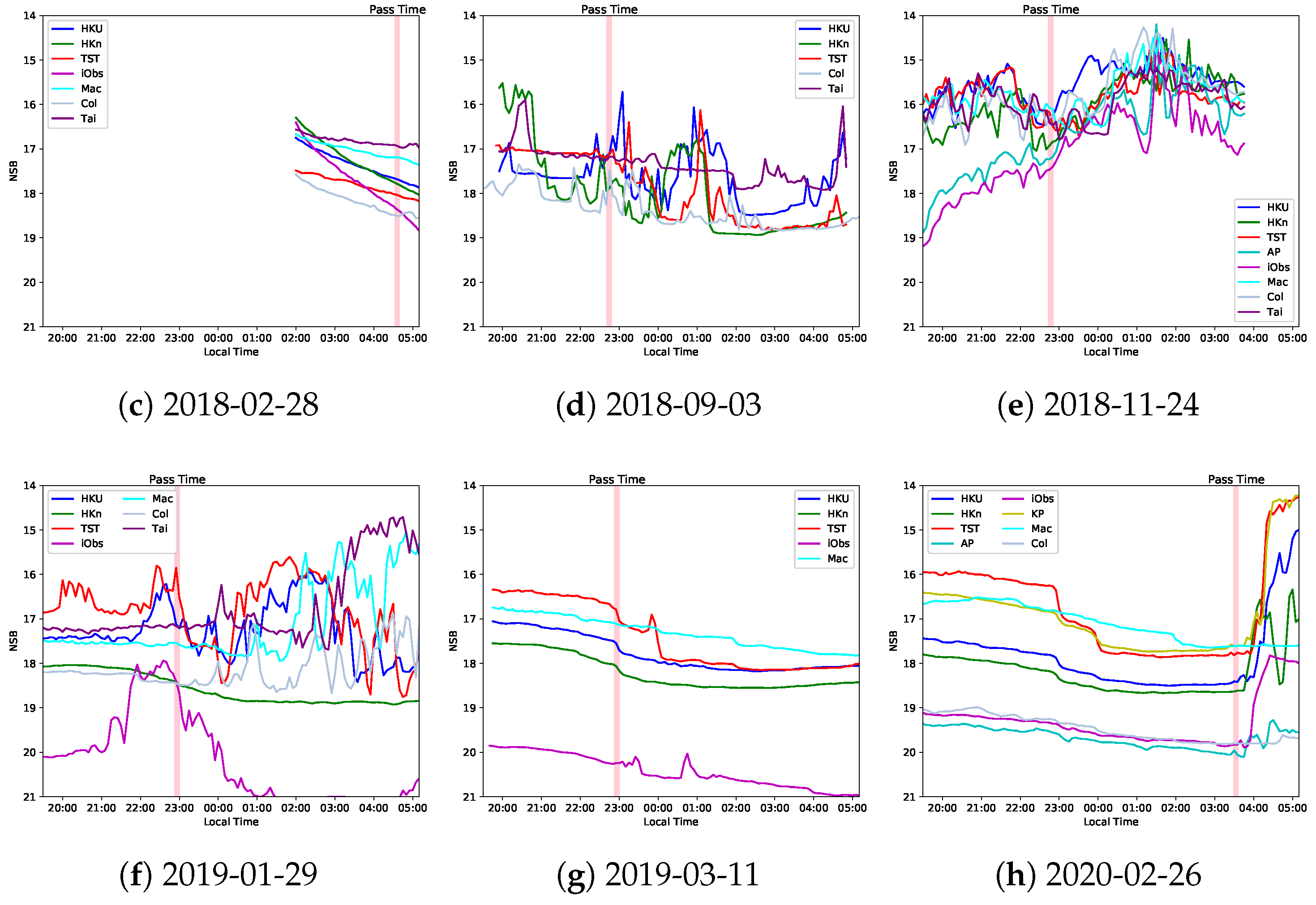 Remotesensing 17 03739 g003b