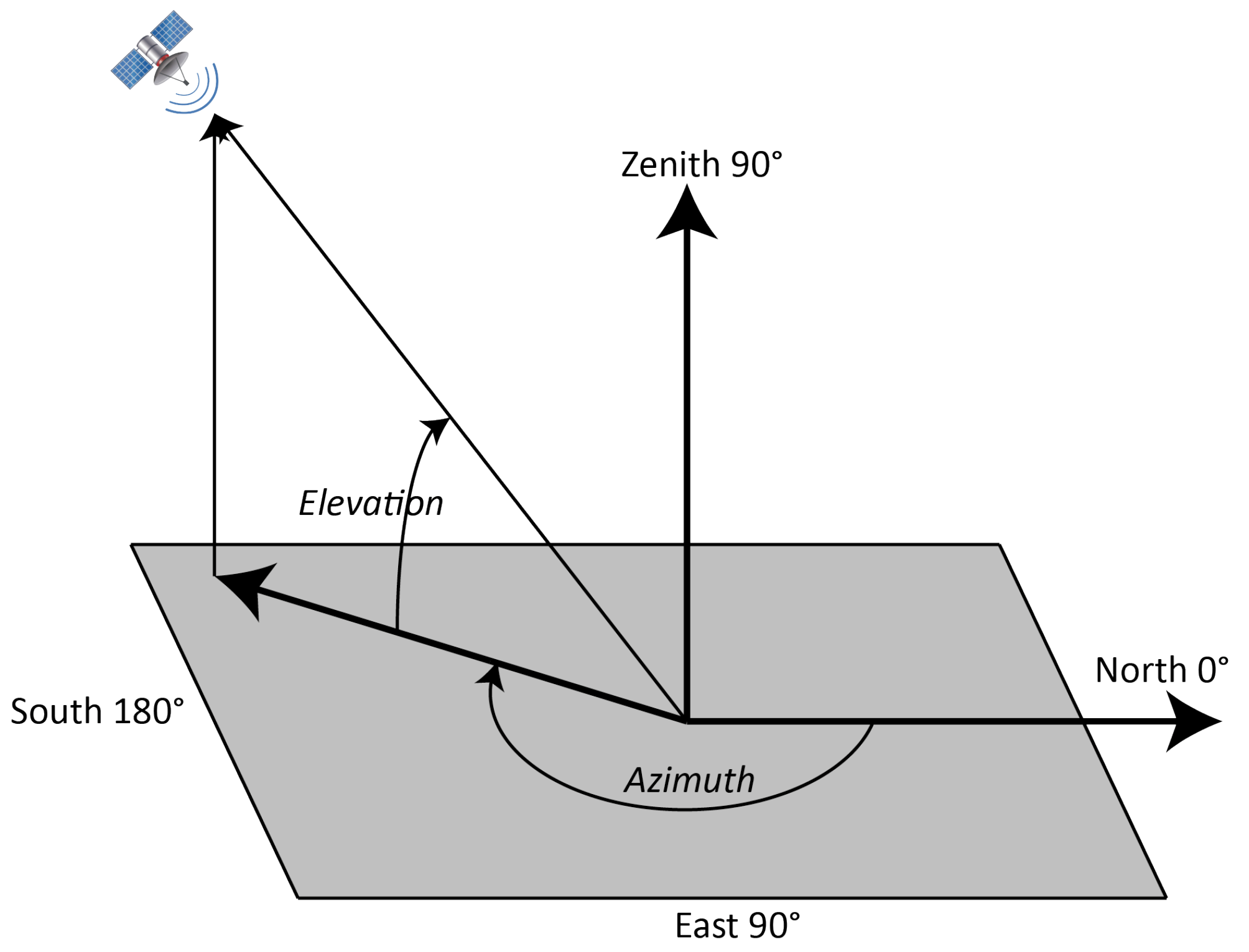 Remotesensing 17 03739 g005