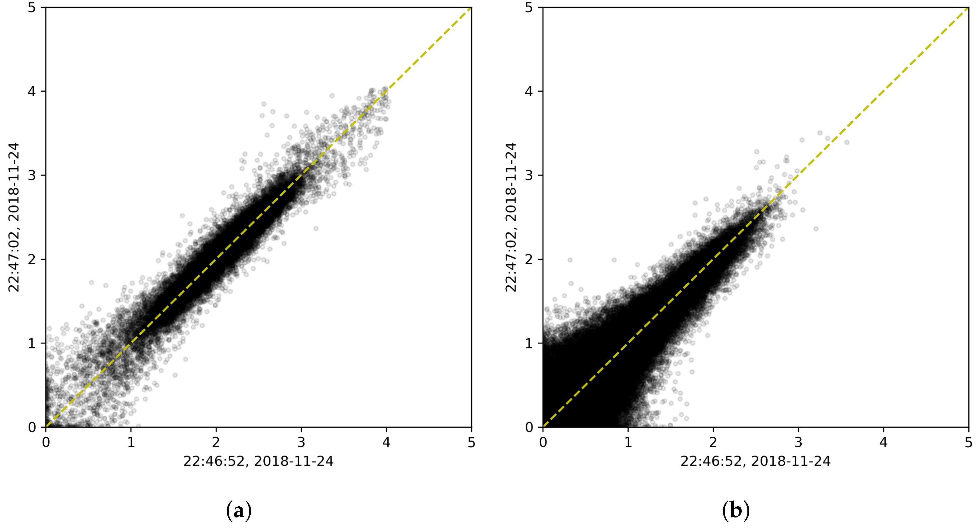 Remotesensing 17 03739 g007