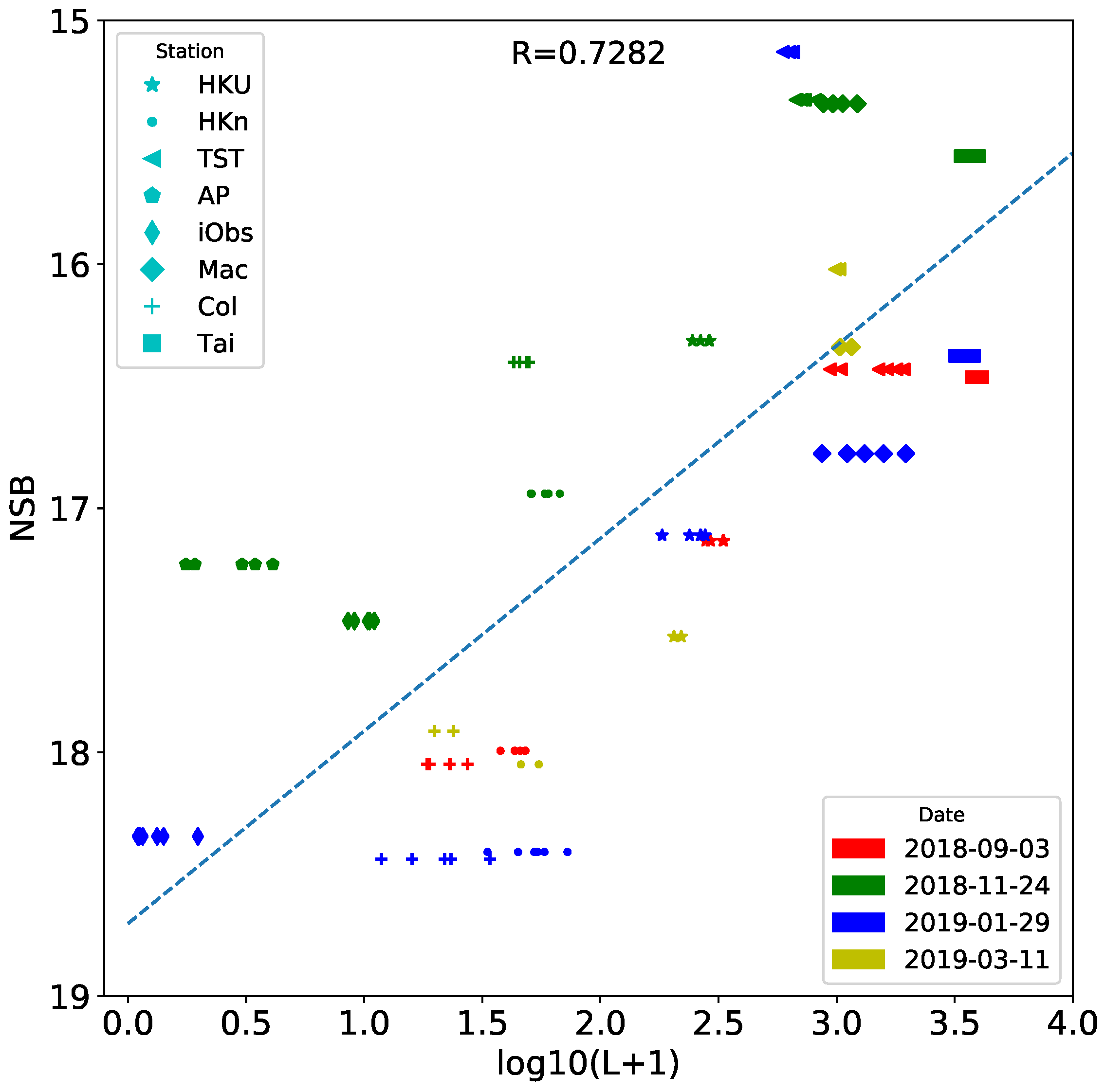 Remotesensing 17 03739 g008