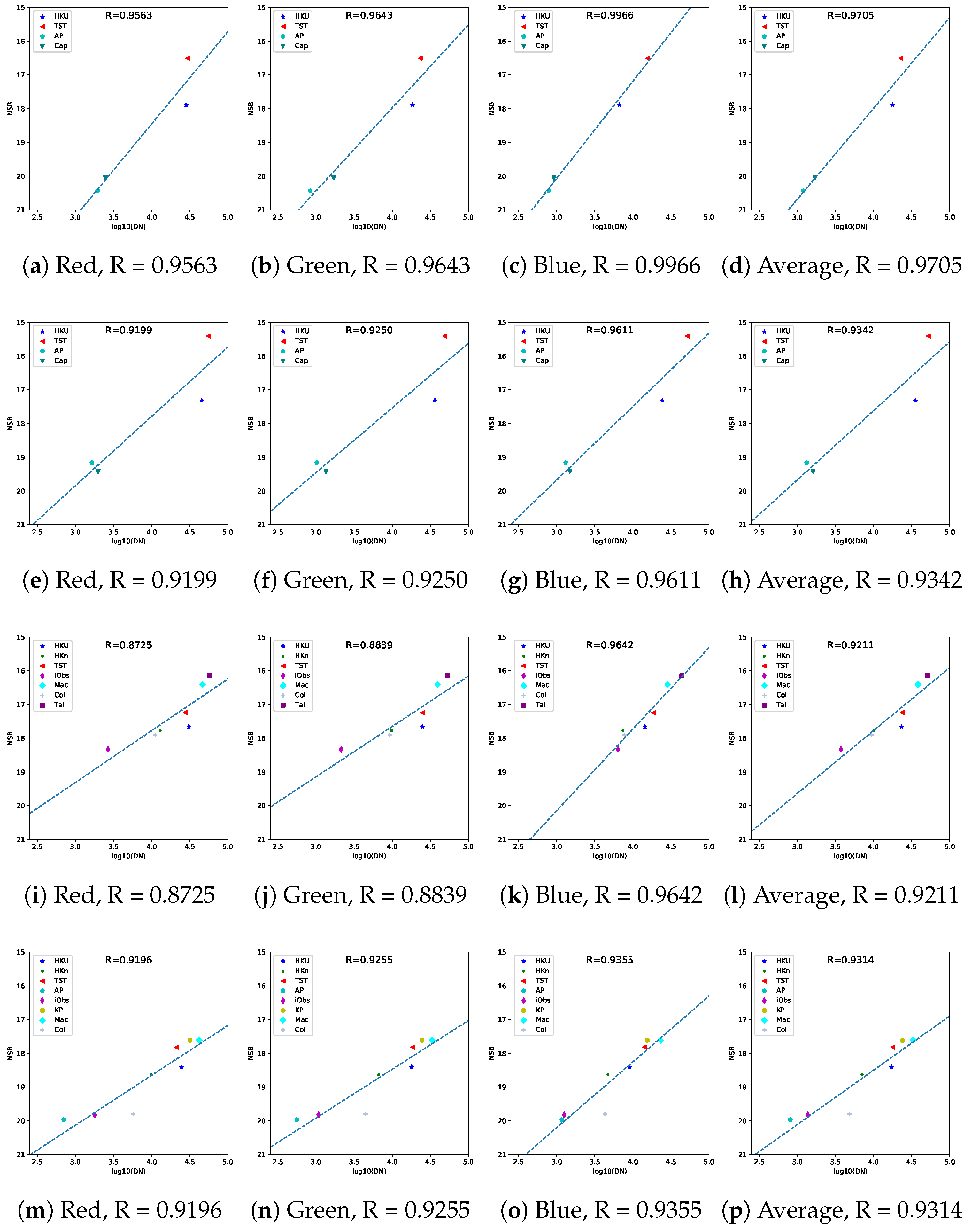 Remotesensing 17 03739 g009