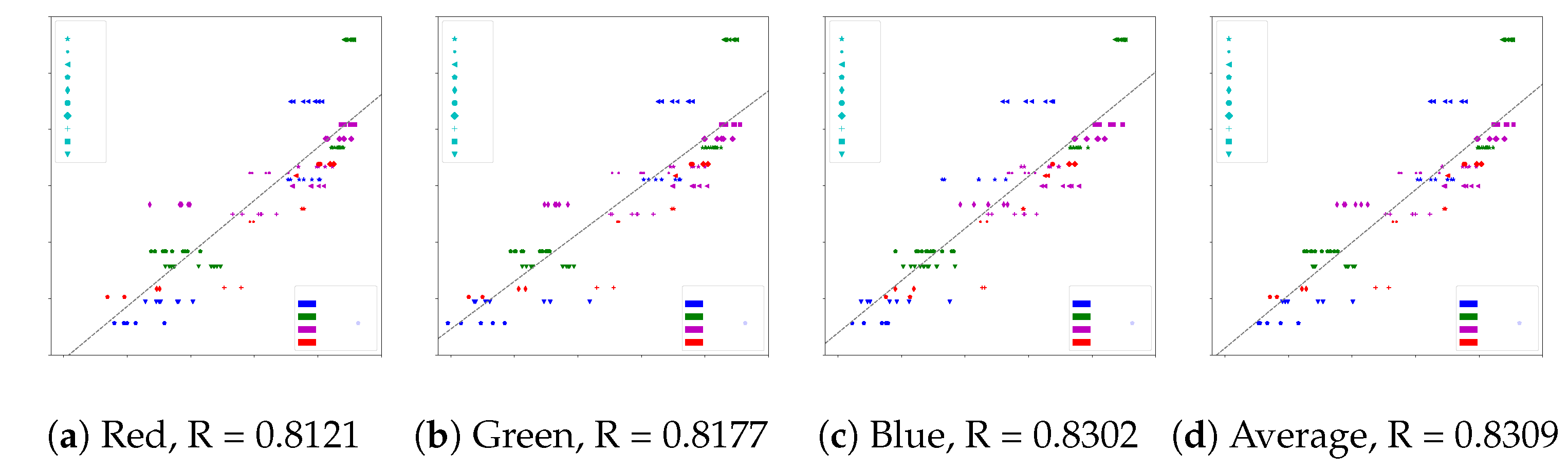 Remotesensing 17 03739 g010
