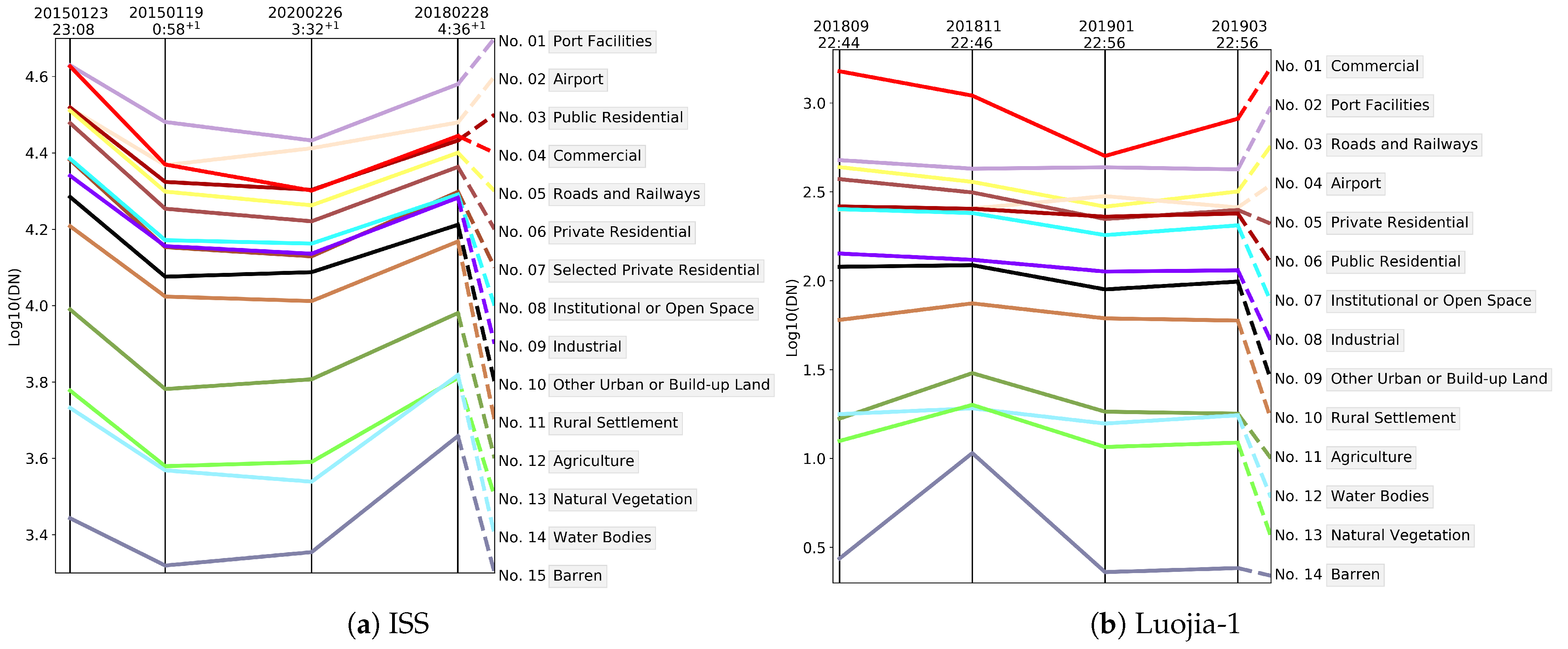 Remotesensing 17 03739 g011