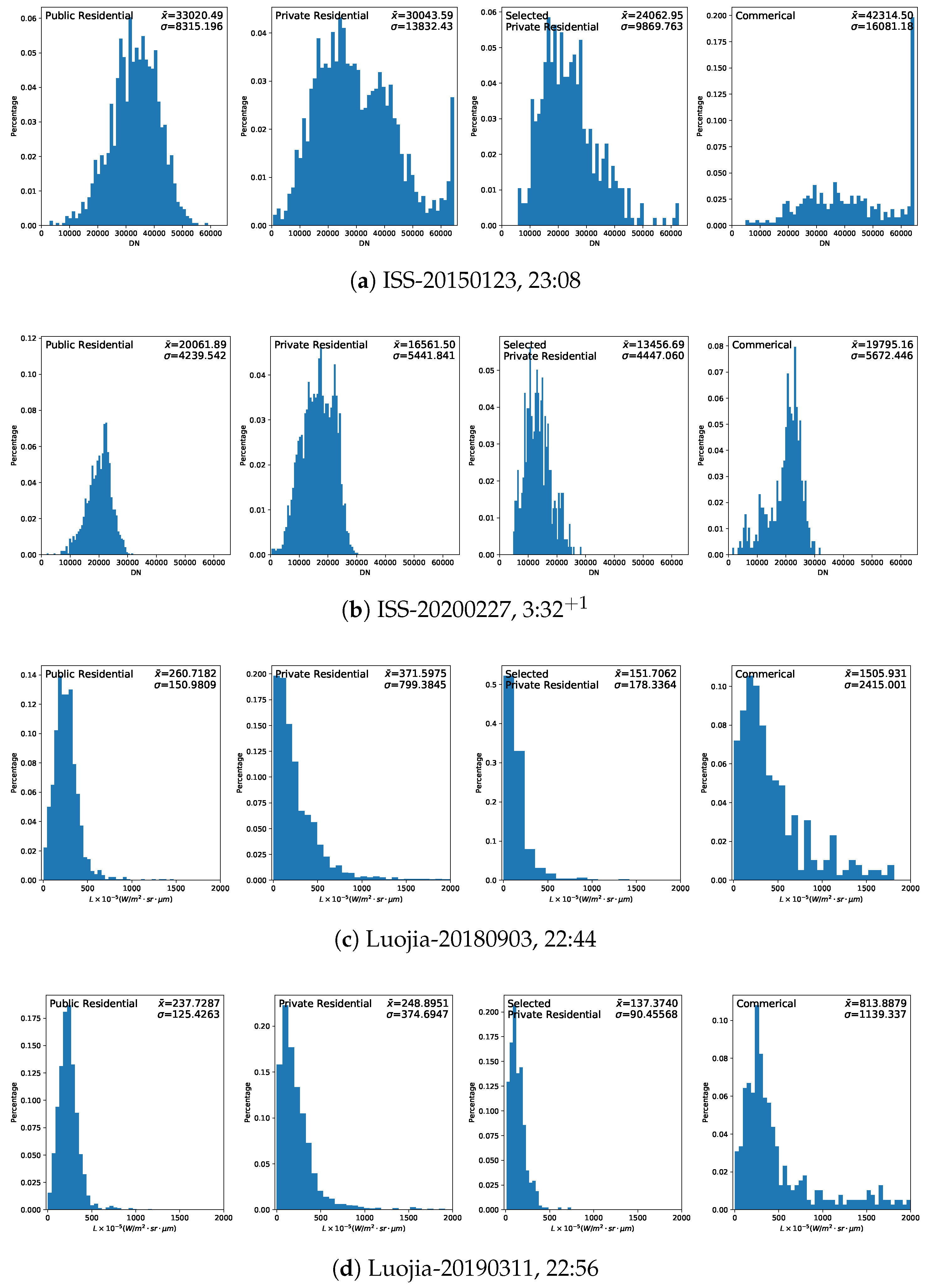 Remotesensing 17 03739 g013