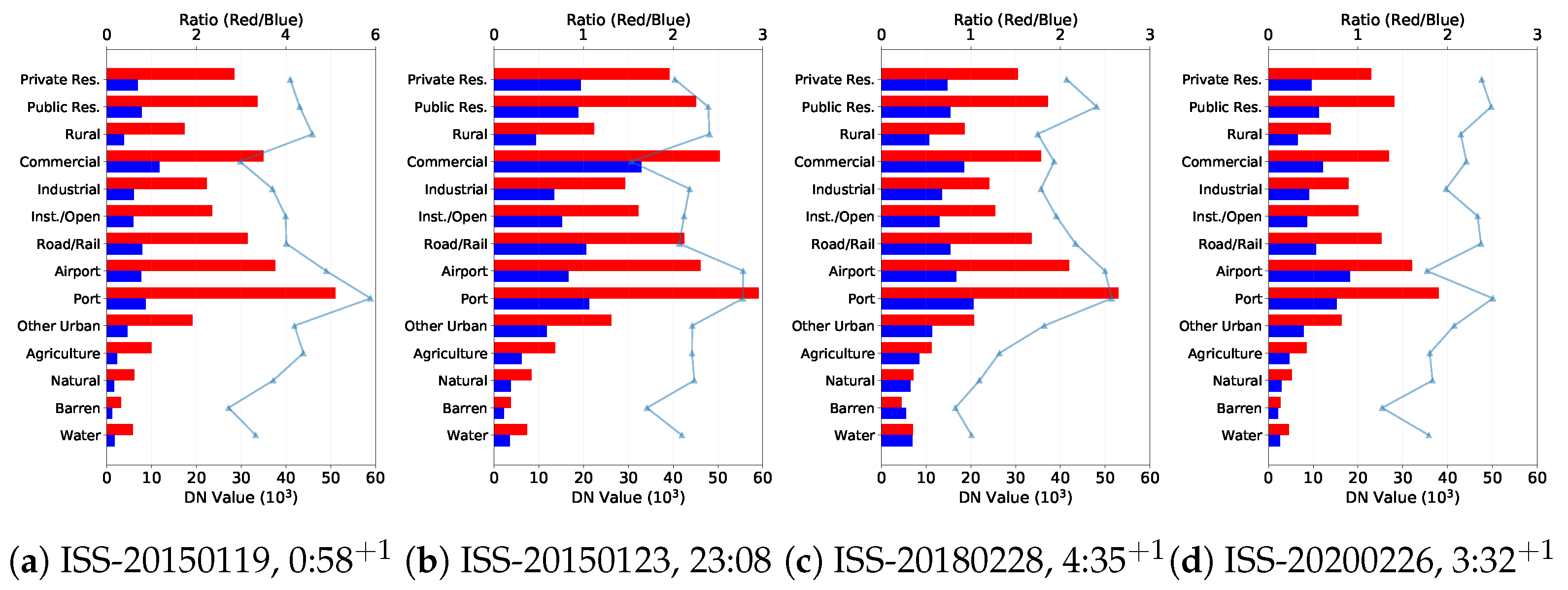 Remotesensing 17 03739 g016